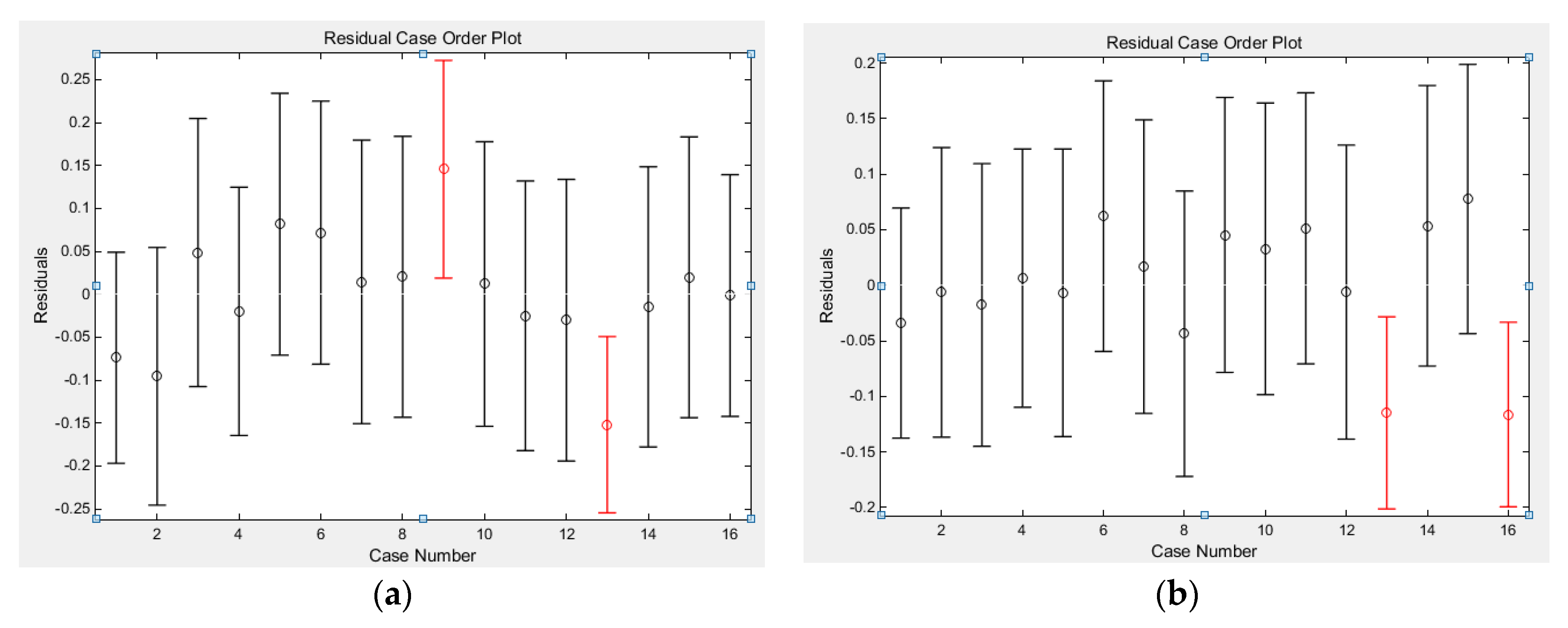 Micromachines 13 00683 g001