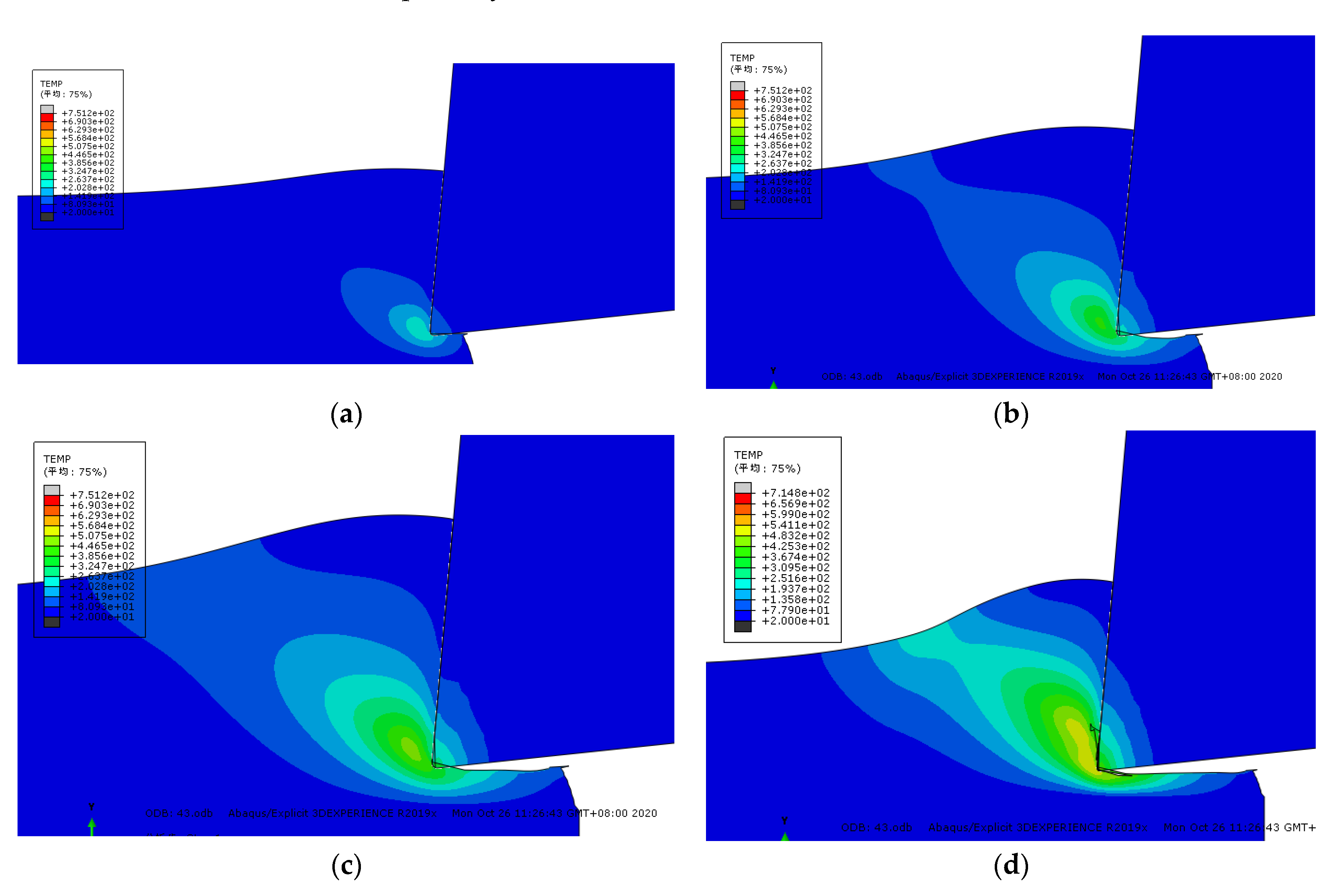 Micromachines 13 00683 g008