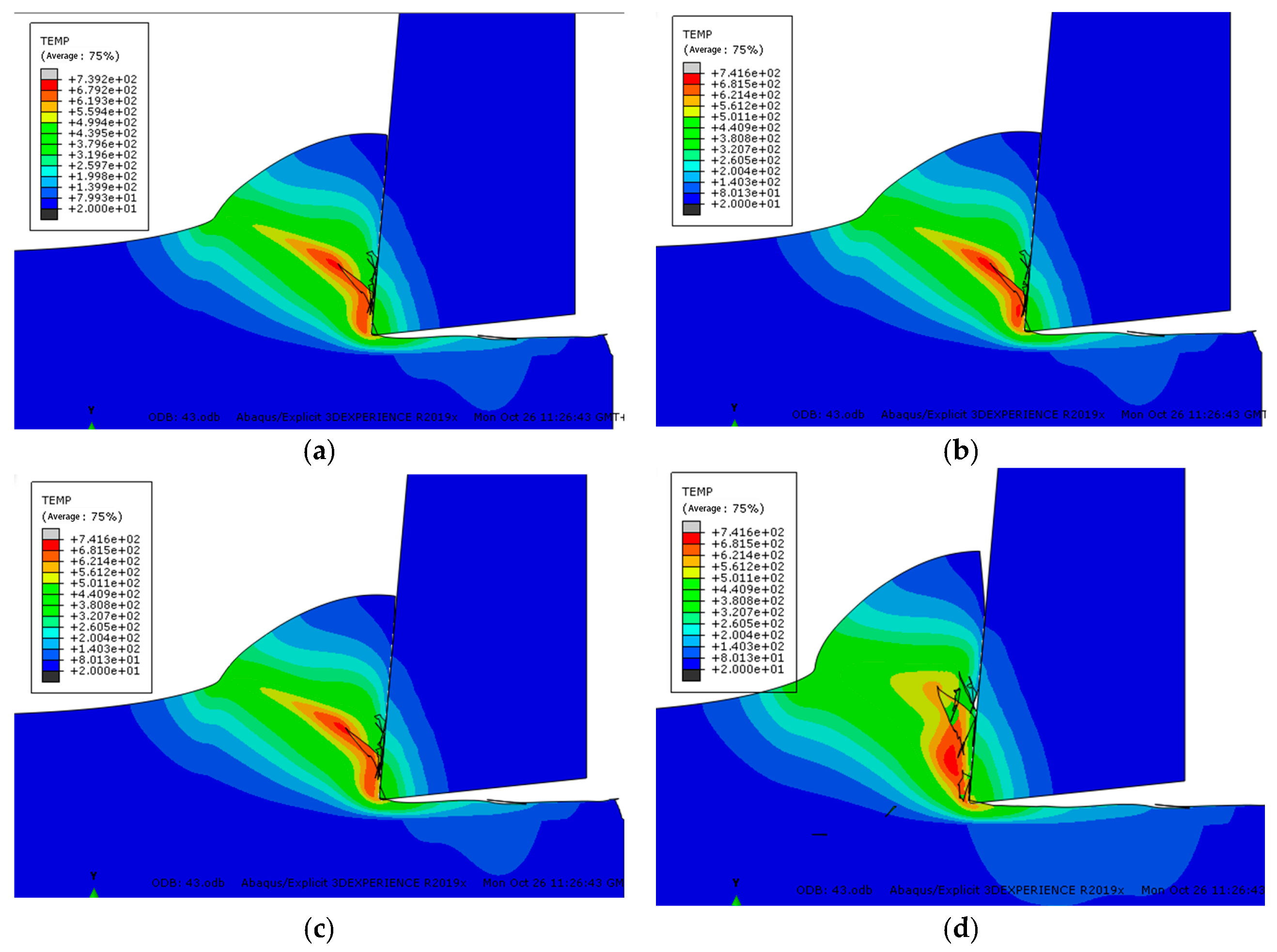 Micromachines 13 00683 g009a