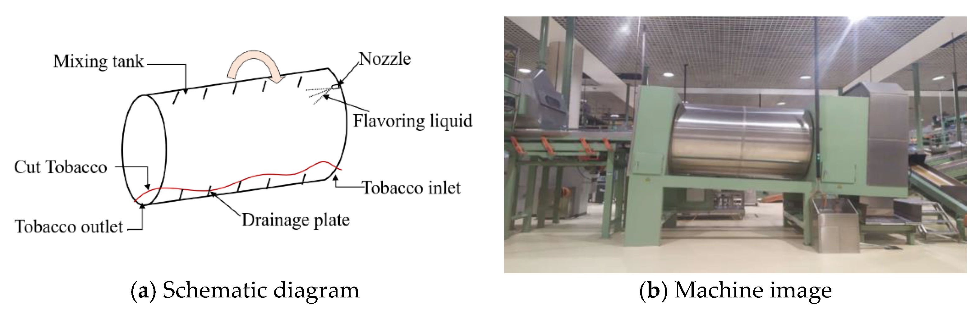 Micromachines 13 00684 g002