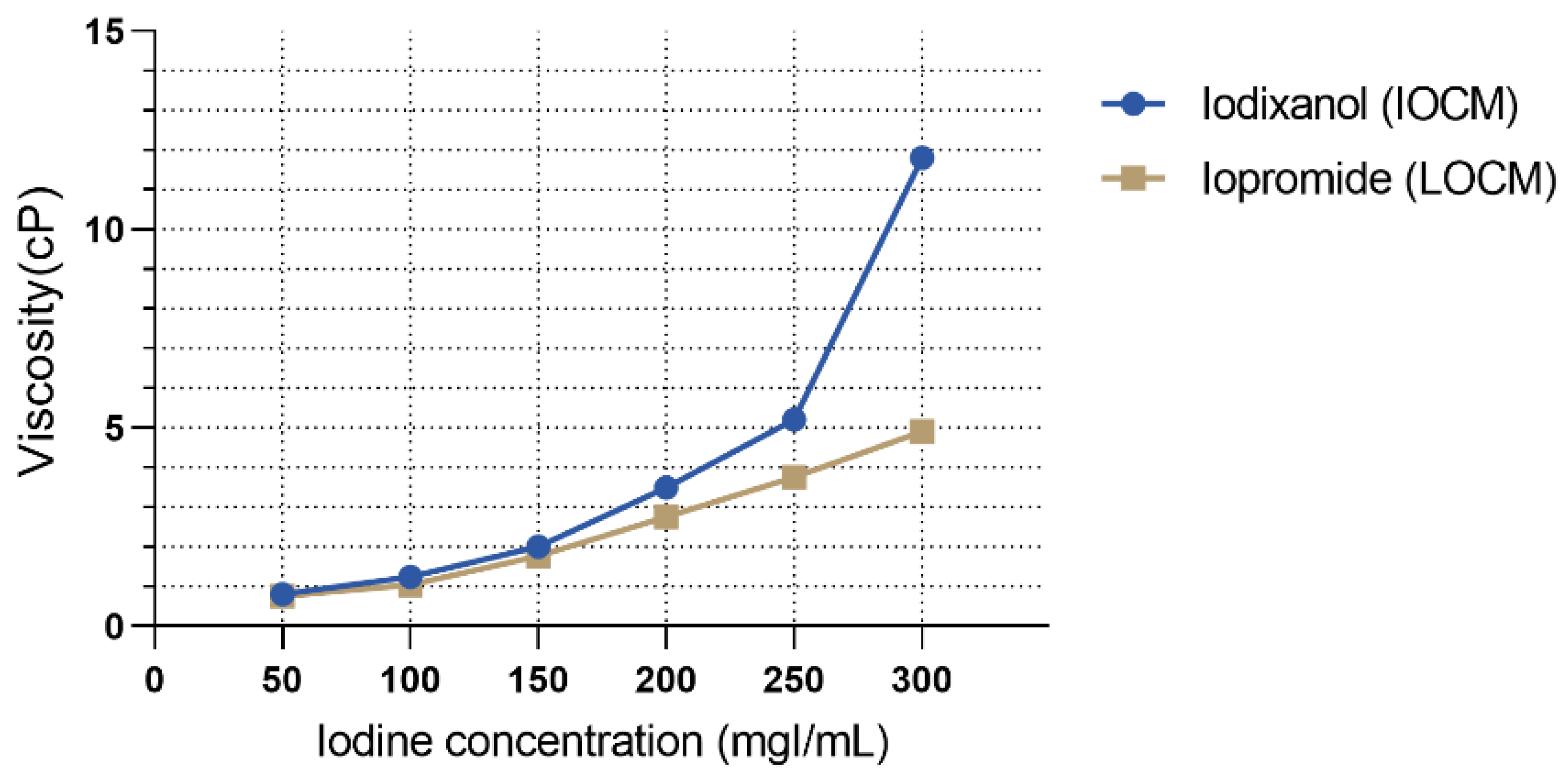 Micromachines 13 00688 g002