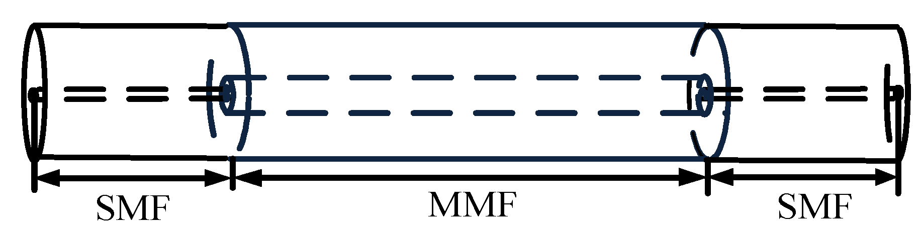 Micromachines 13 00689 g001