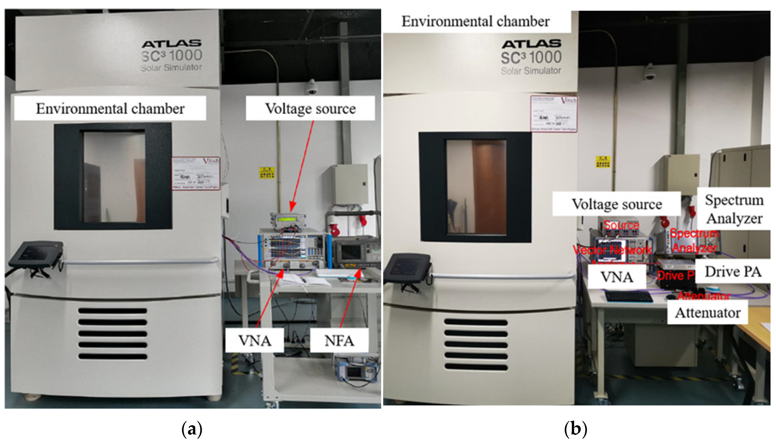 Micromachines 13 00693 g002