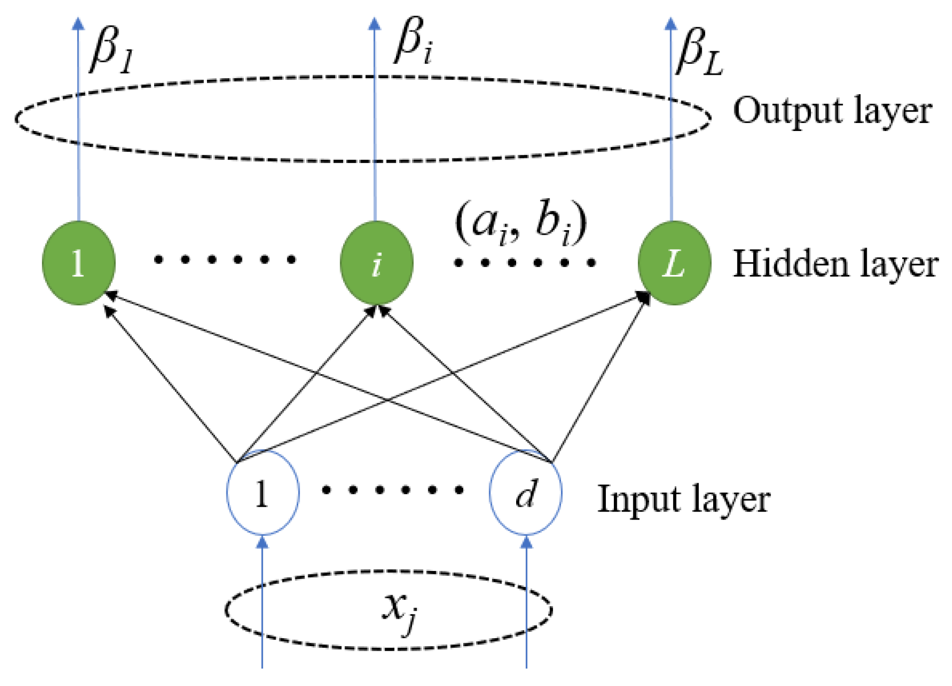 Micromachines 13 00693 g004