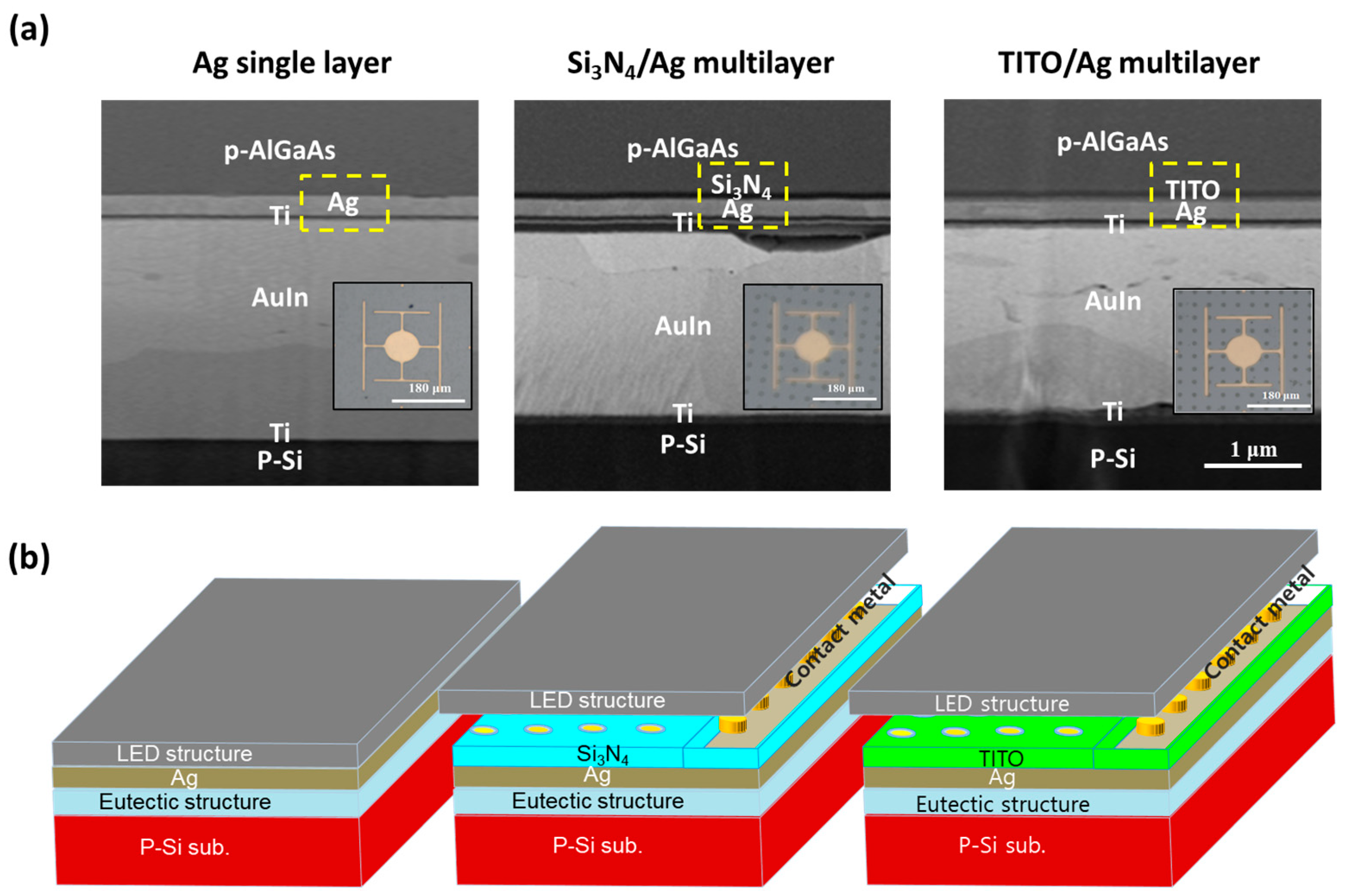 Micromachines 13 00695 g003