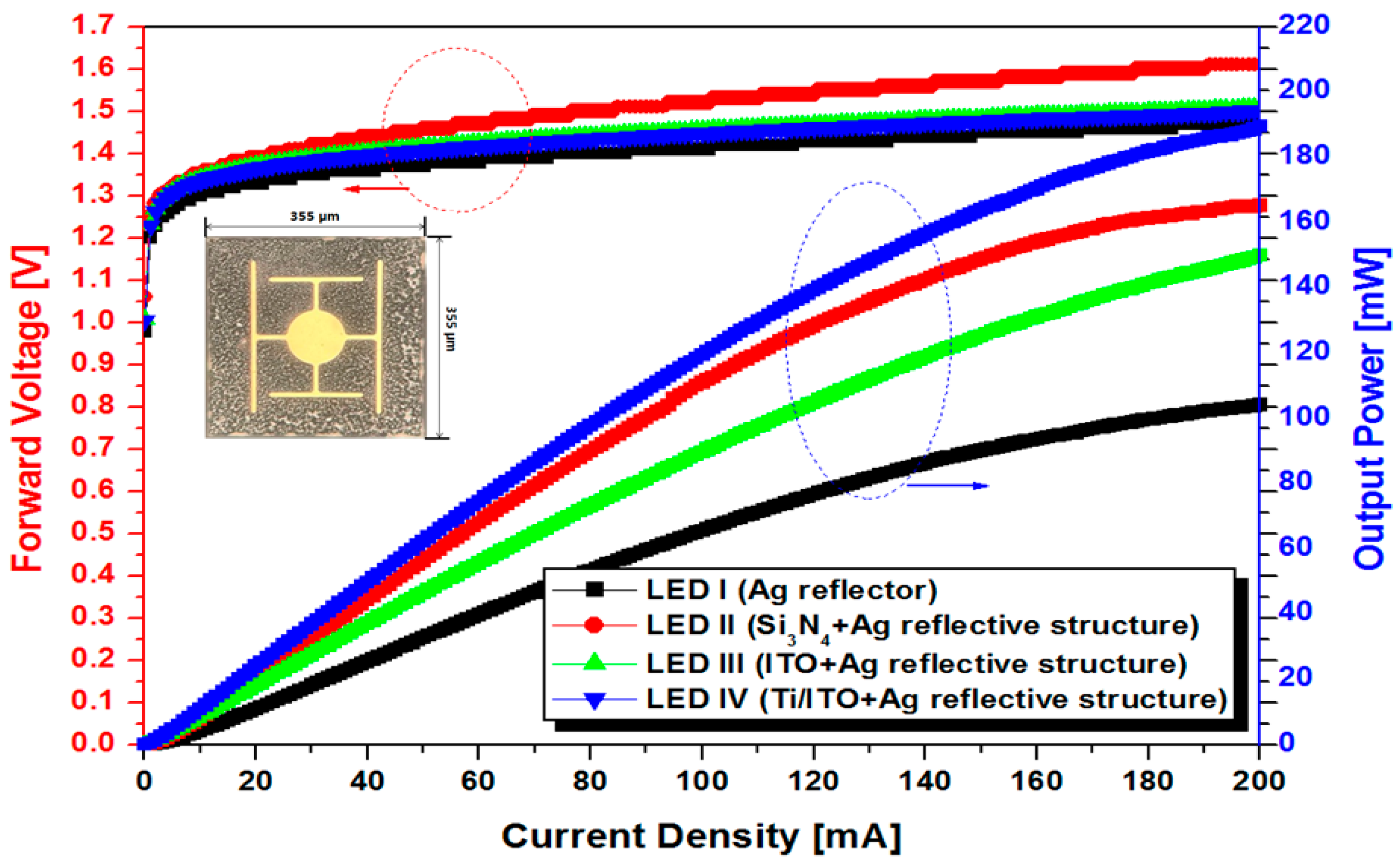 Micromachines 13 00695 g004