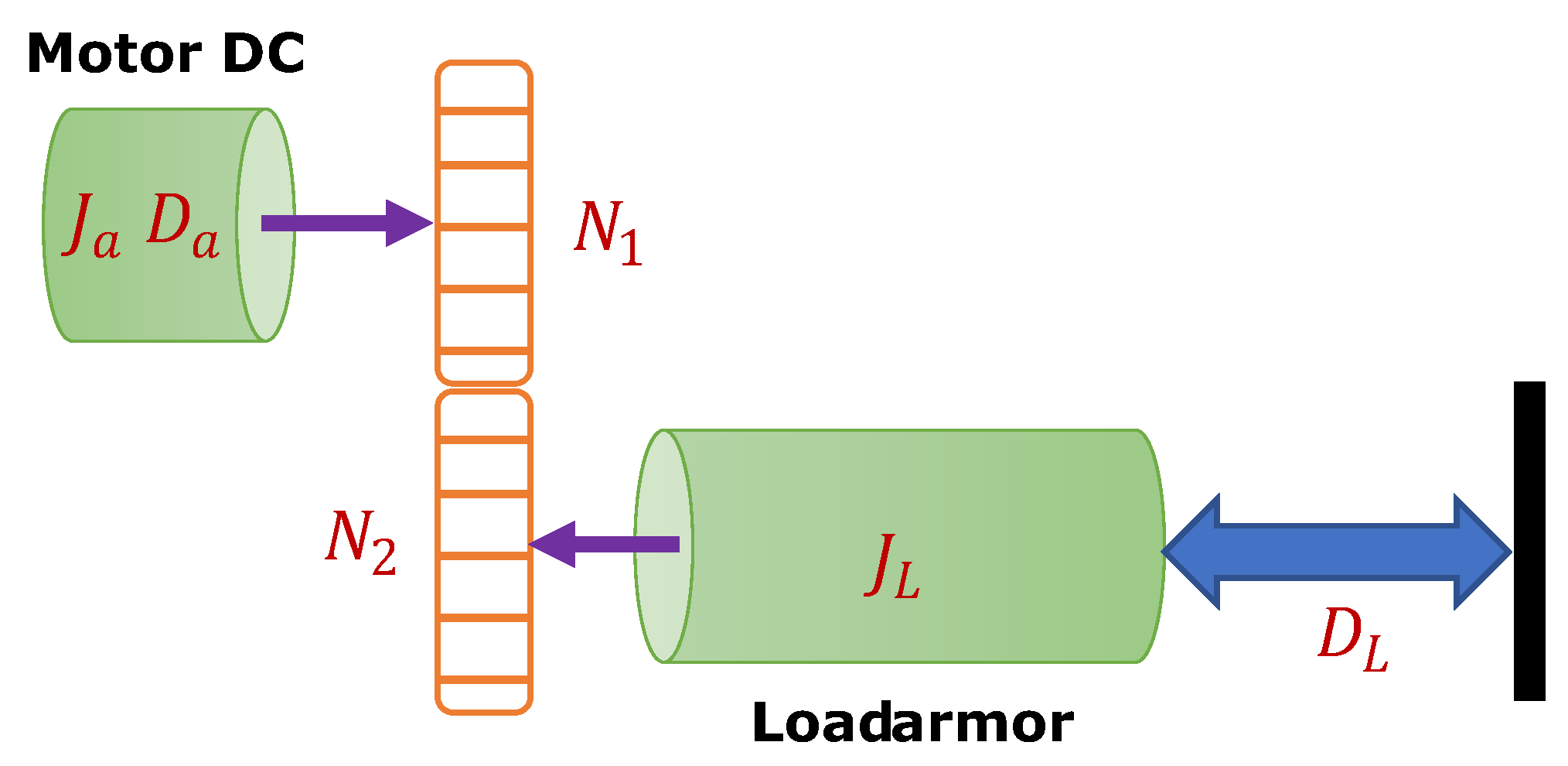 Micromachines 13 00696 g003