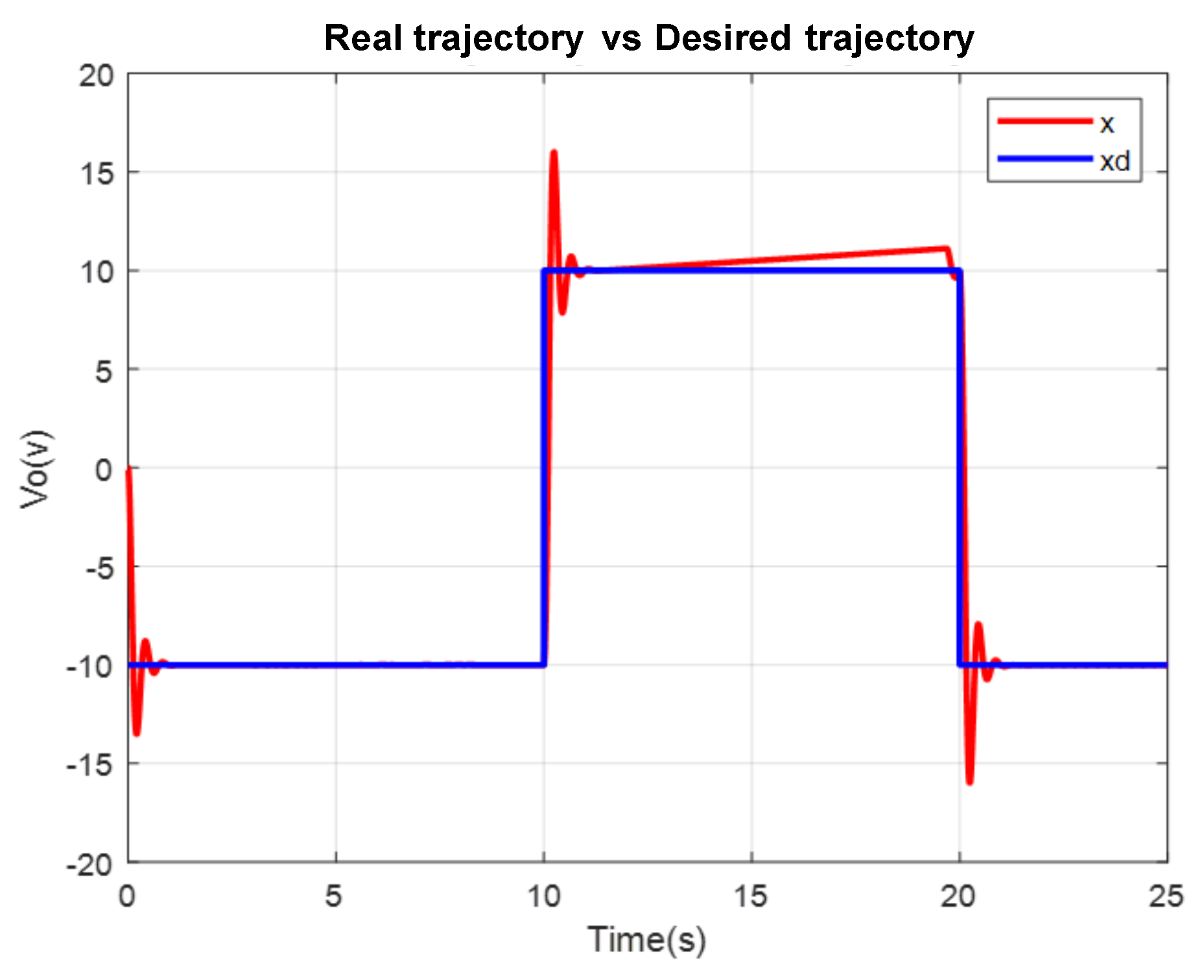 Micromachines 13 00696 g007