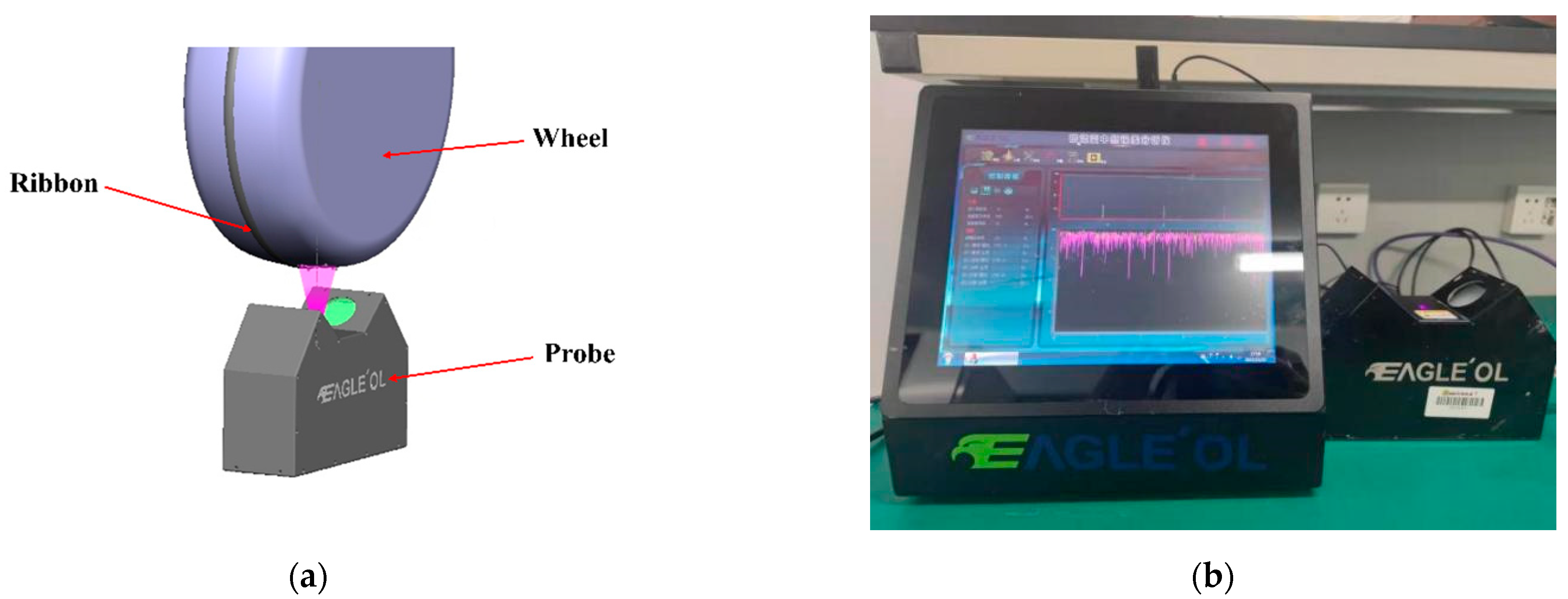 Micromachines 13 00697 g002