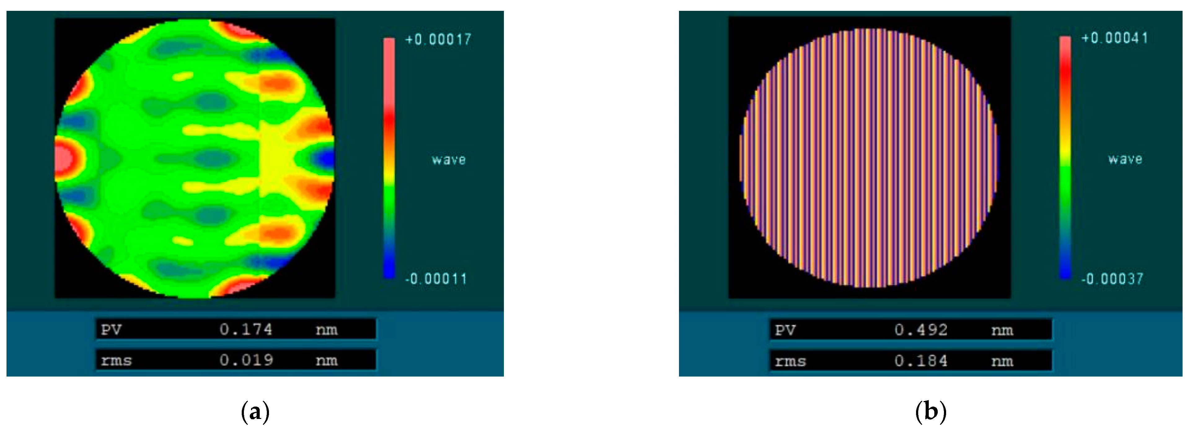 Micromachines 13 00697 g005