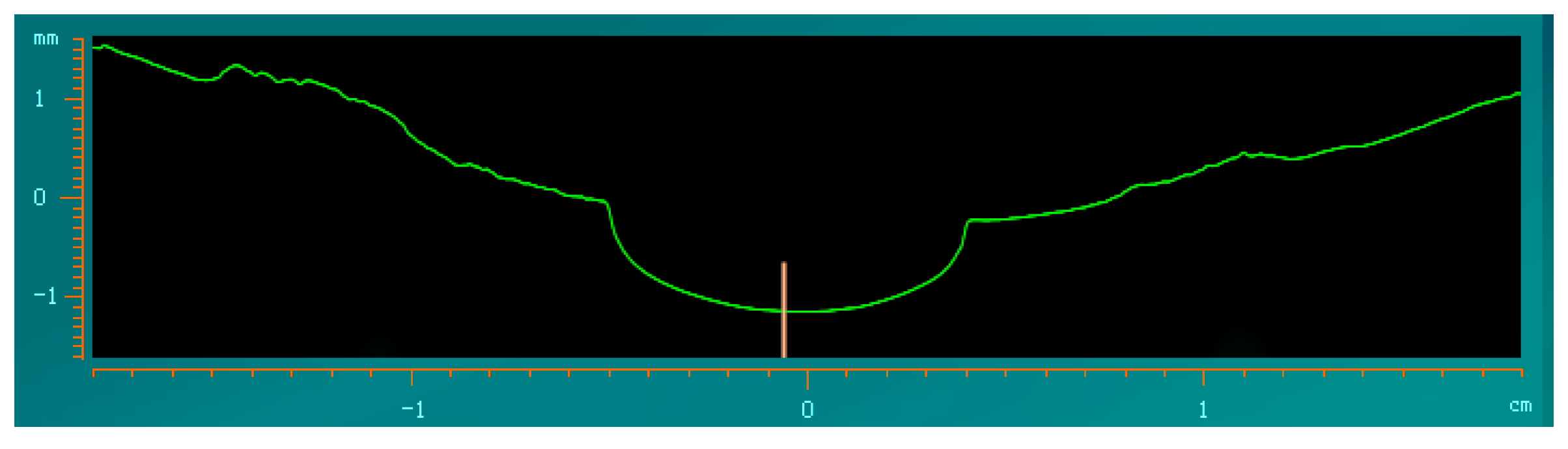 Micromachines 13 00697 g010
