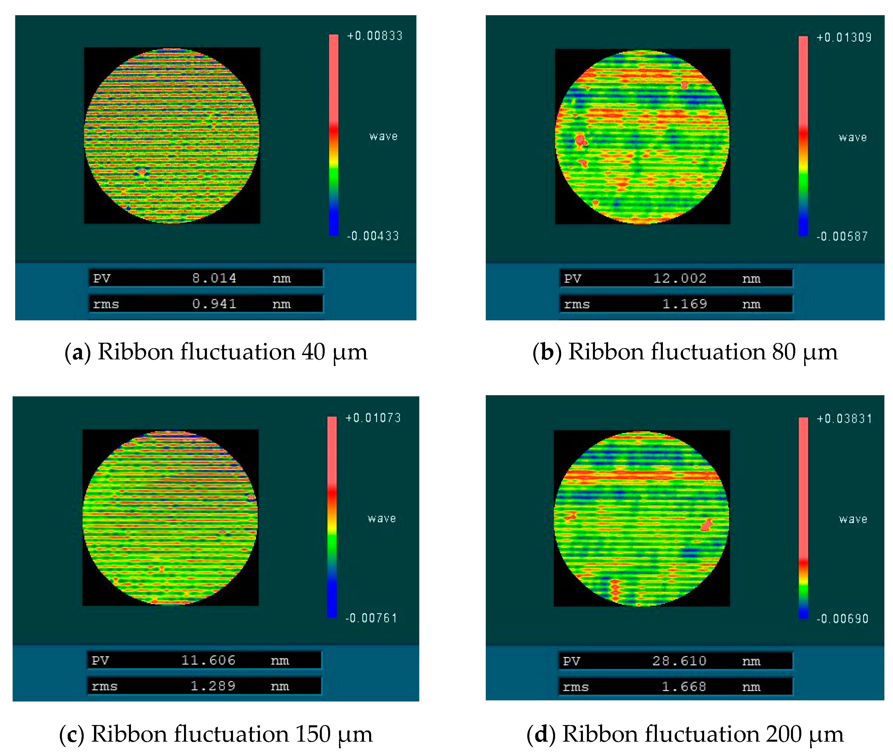 Micromachines 13 00697 g018