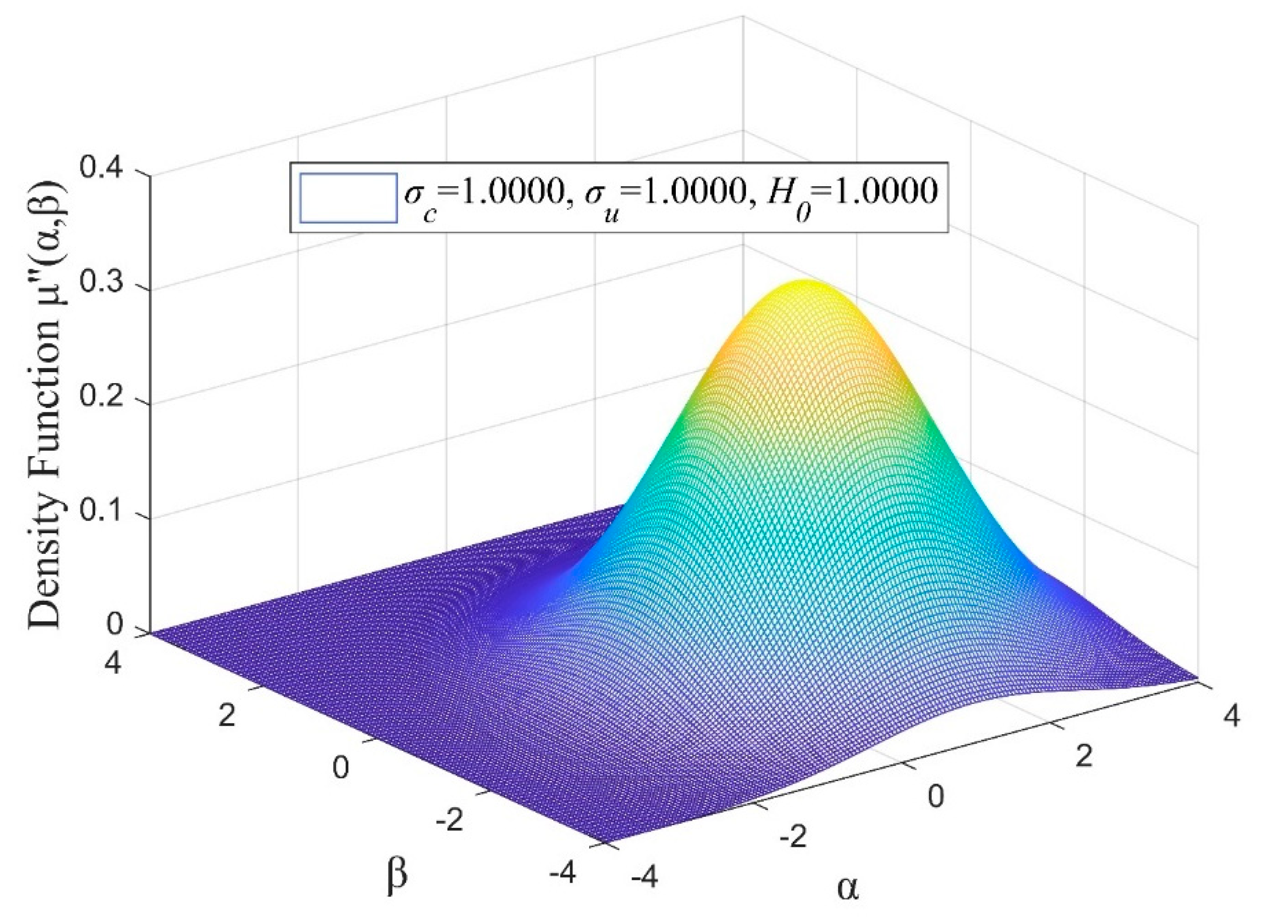 Micromachines 13 00698 g004