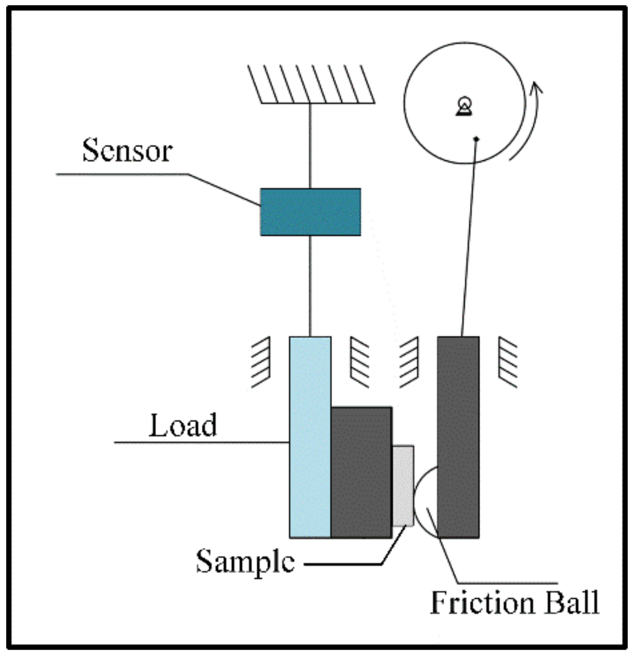 Micromachines 13 00699 g003