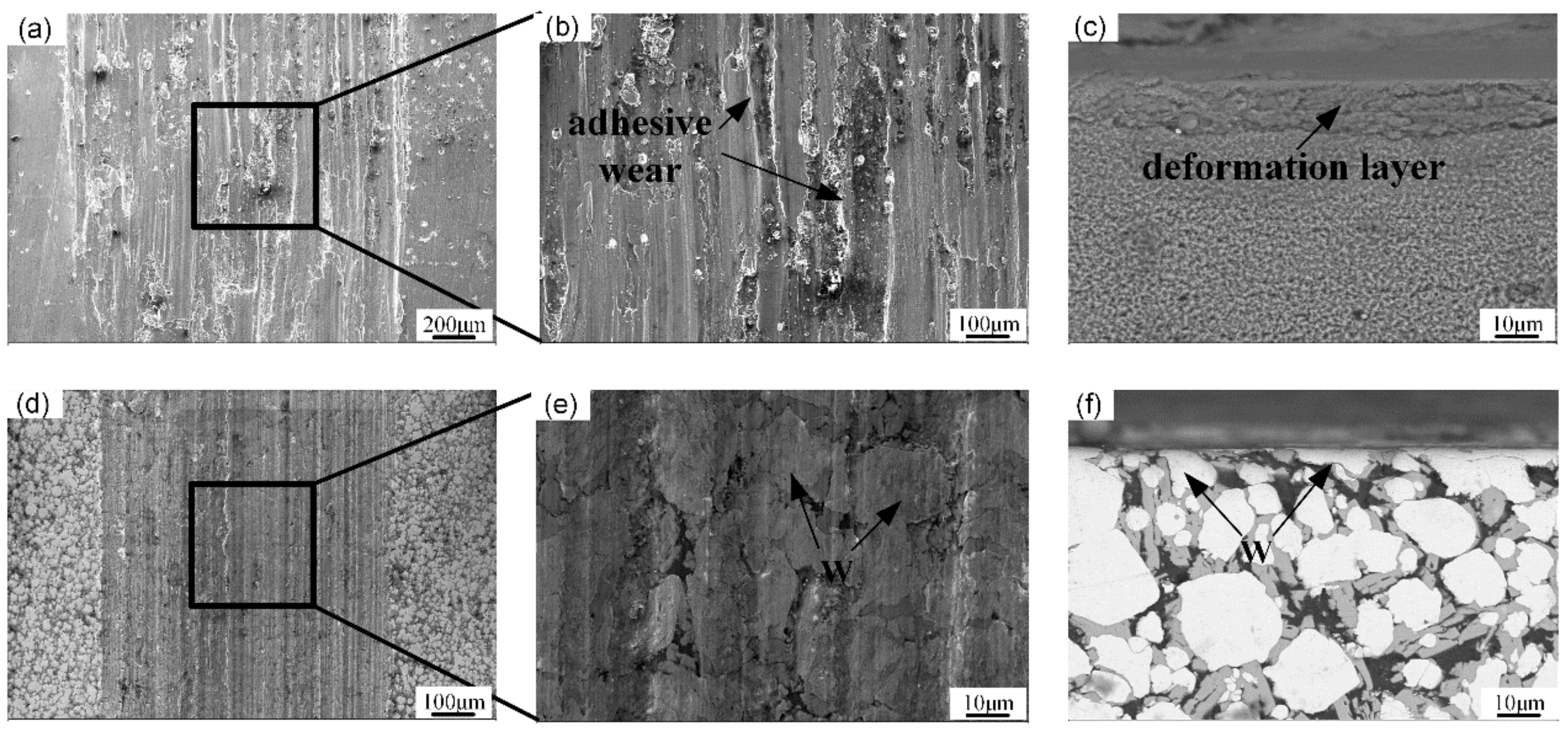 Micromachines 13 00699 g013