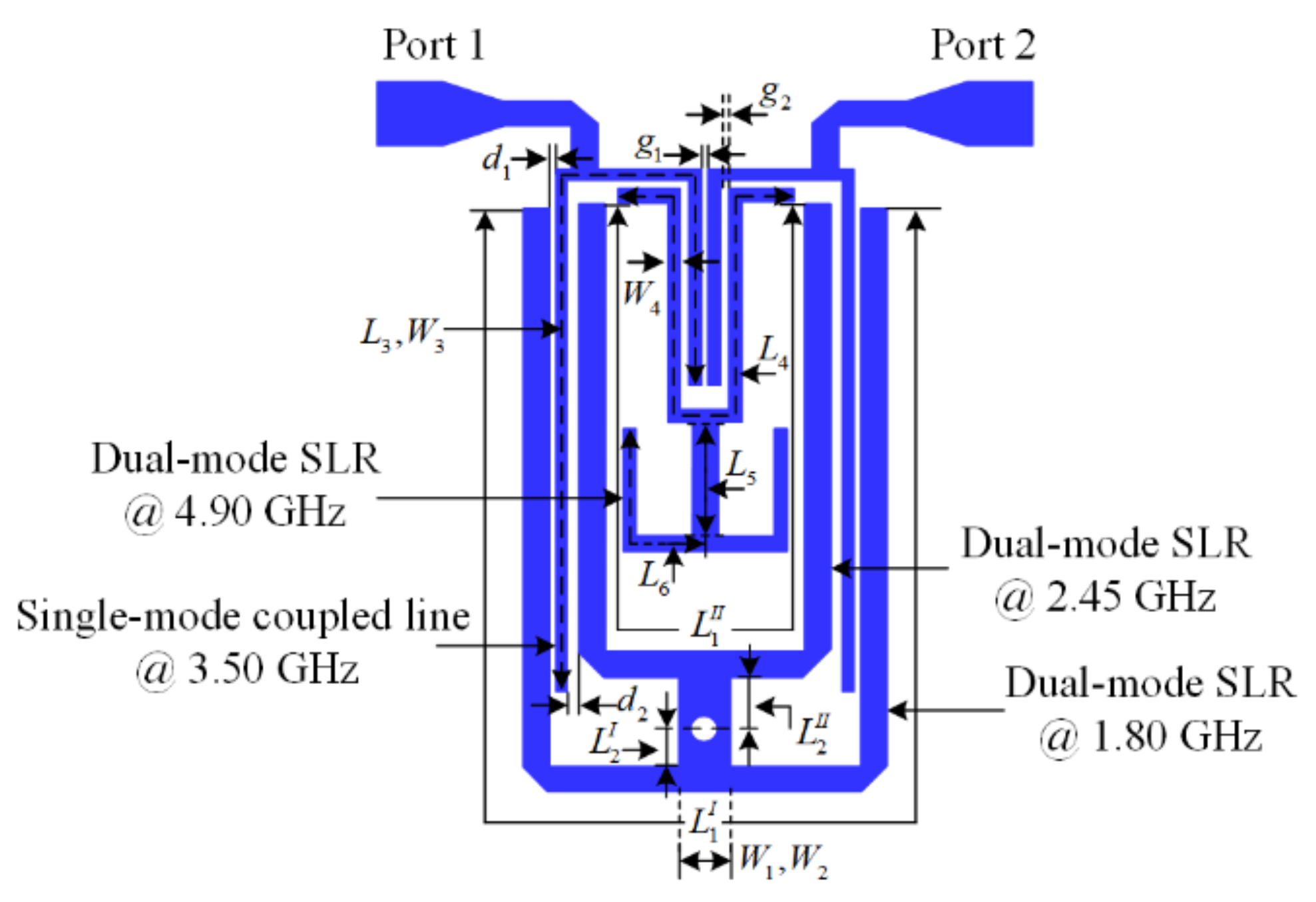Micromachines 13 00700 g001