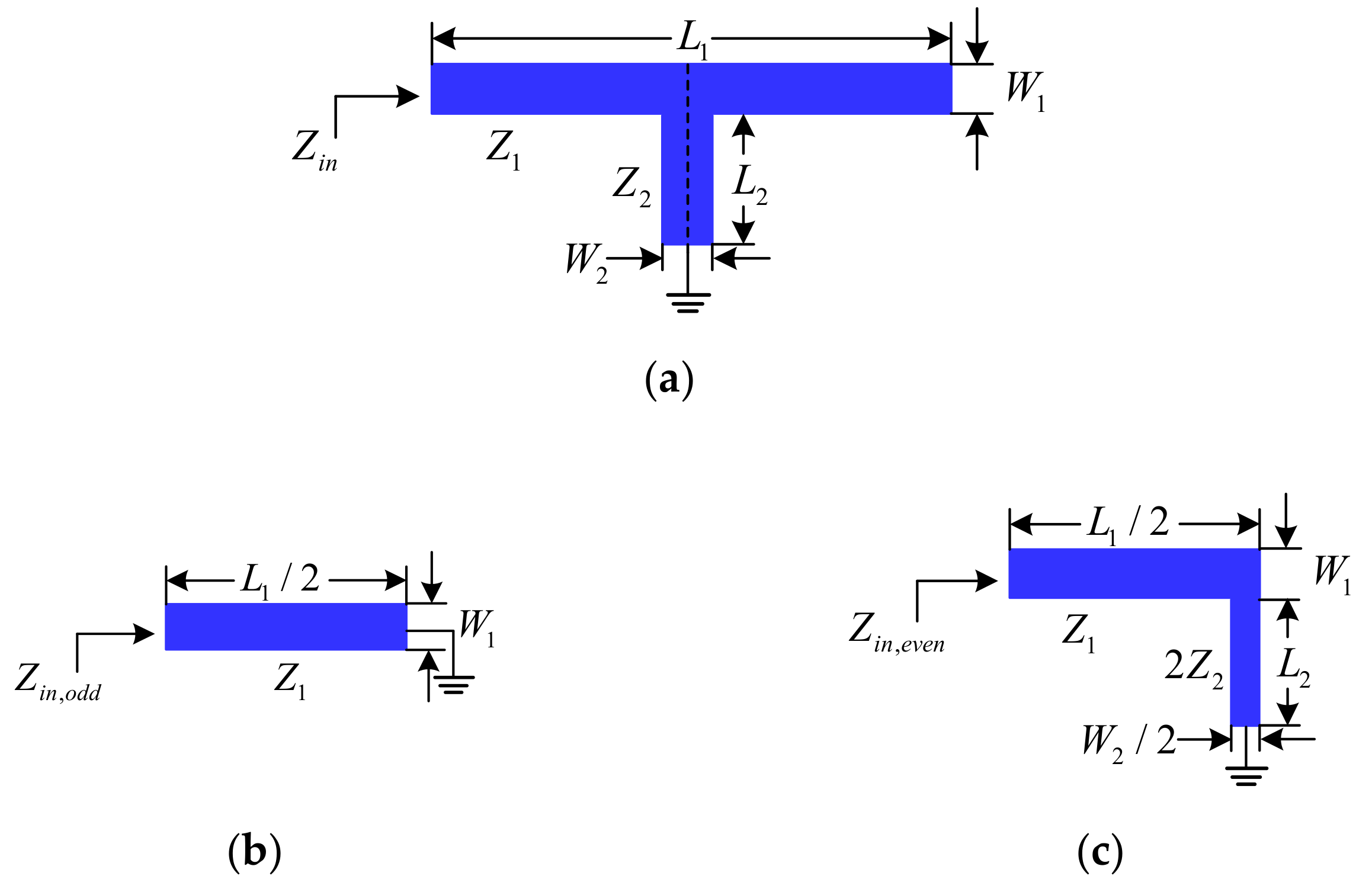 Micromachines 13 00700 g002