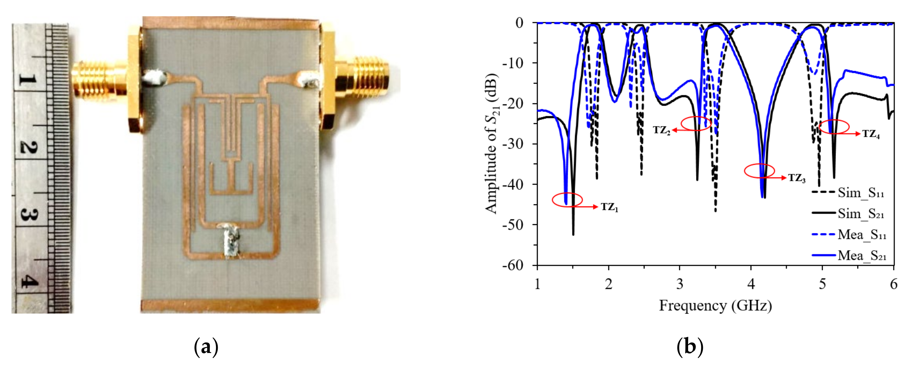 Micromachines 13 00700 g007