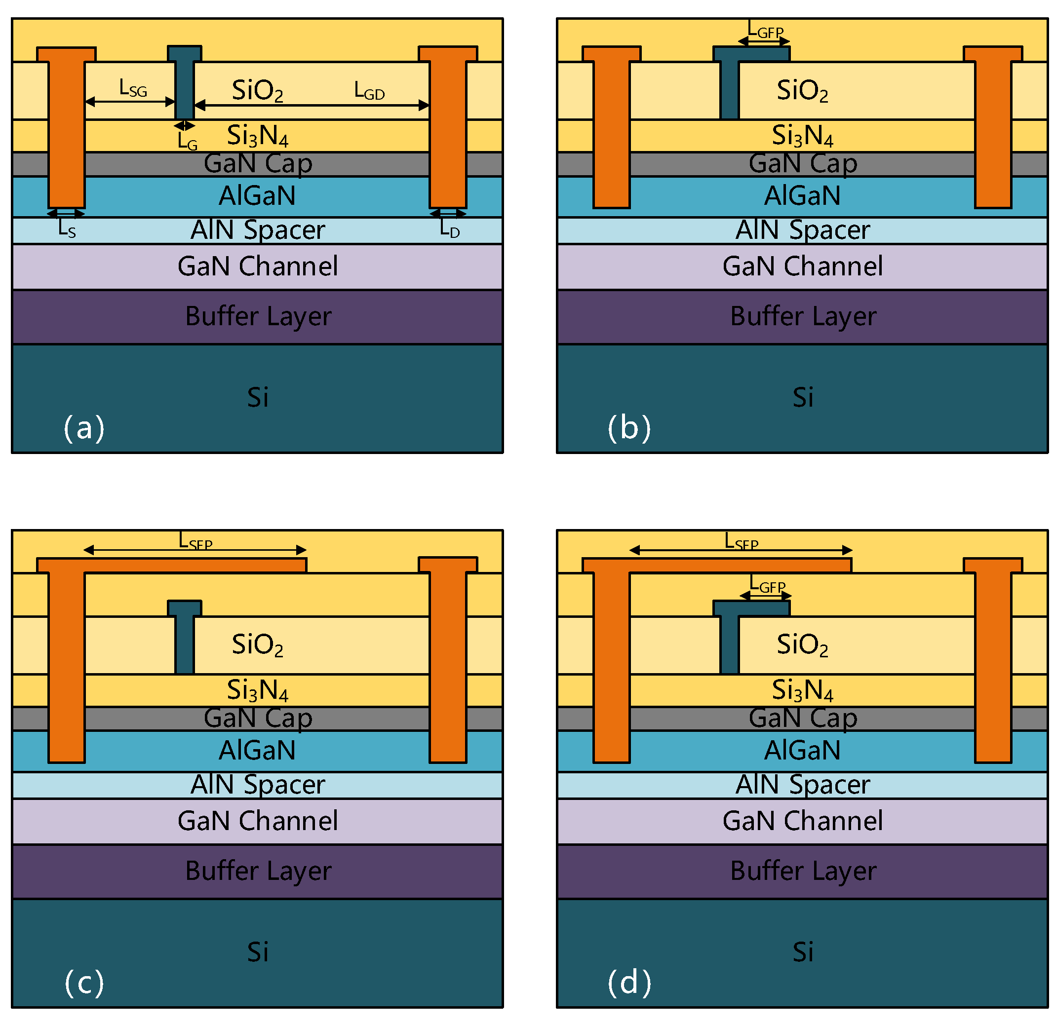 Micromachines 13 00702 g001