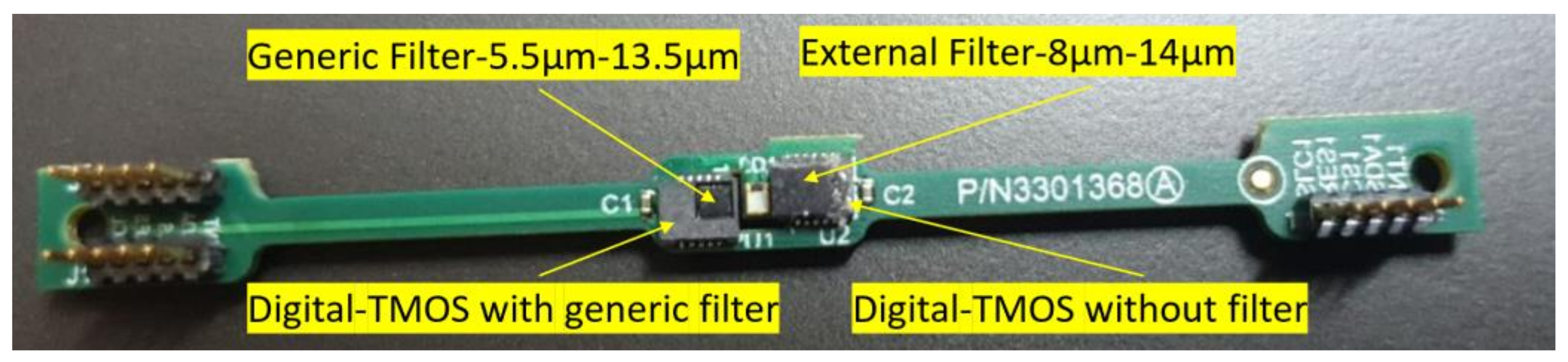 Micromachines 13 00703 g004