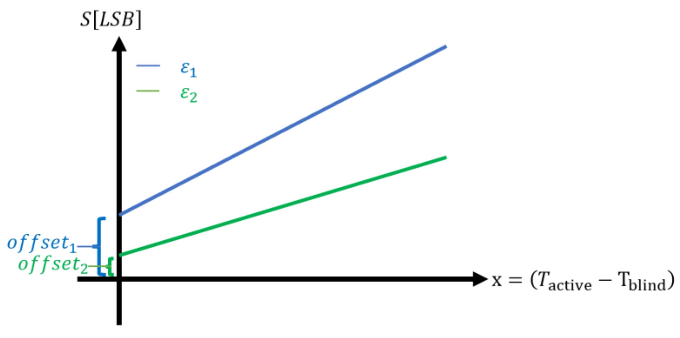Micromachines 13 00703 g008