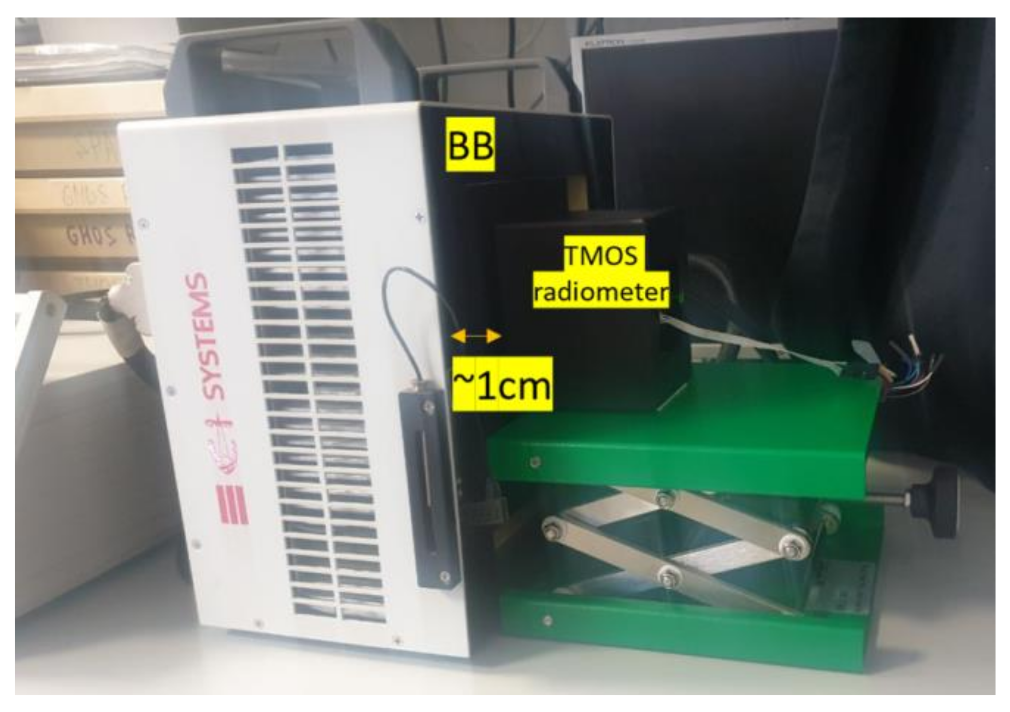 Micromachines 13 00703 g010