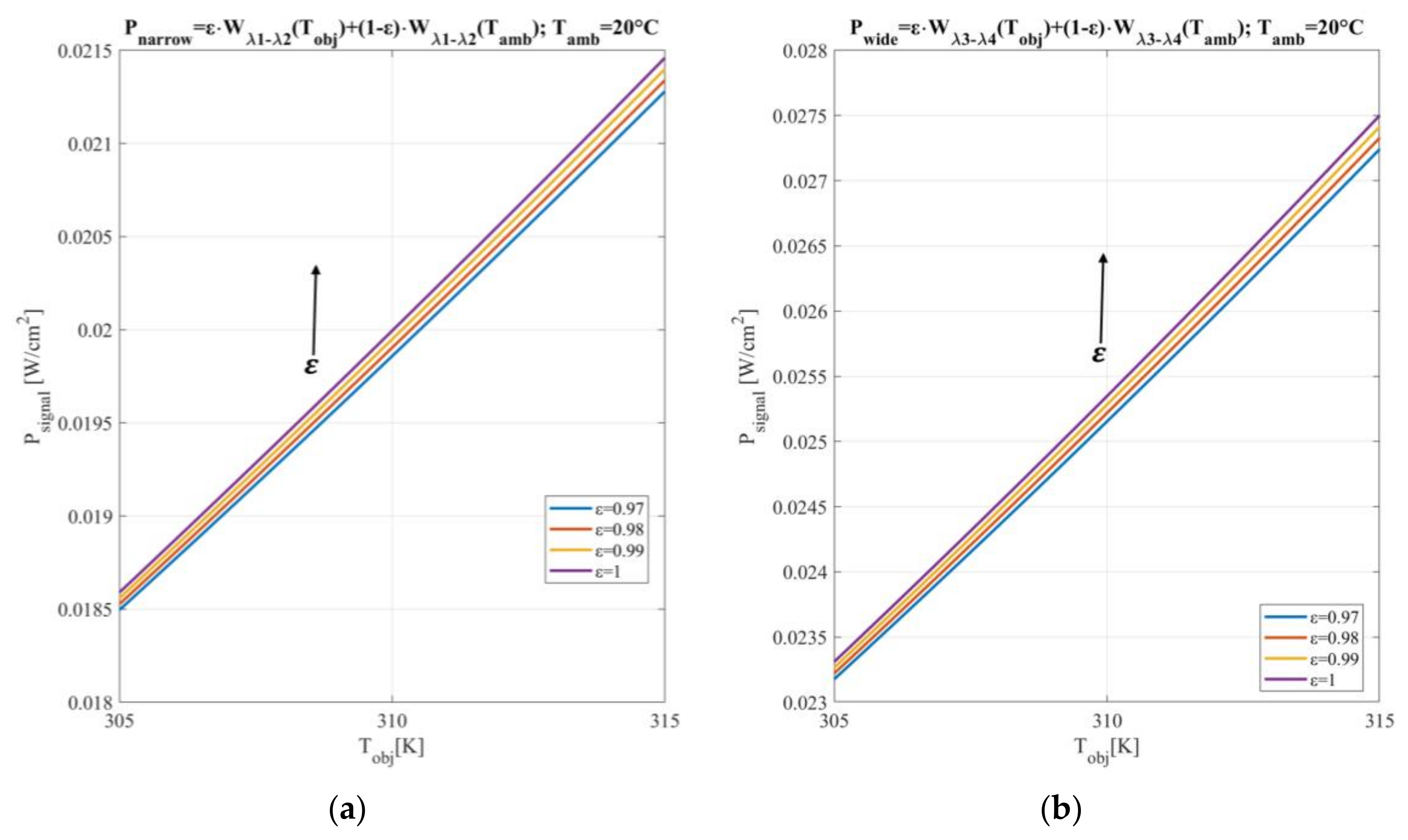 Micromachines 13 00703 g0a1