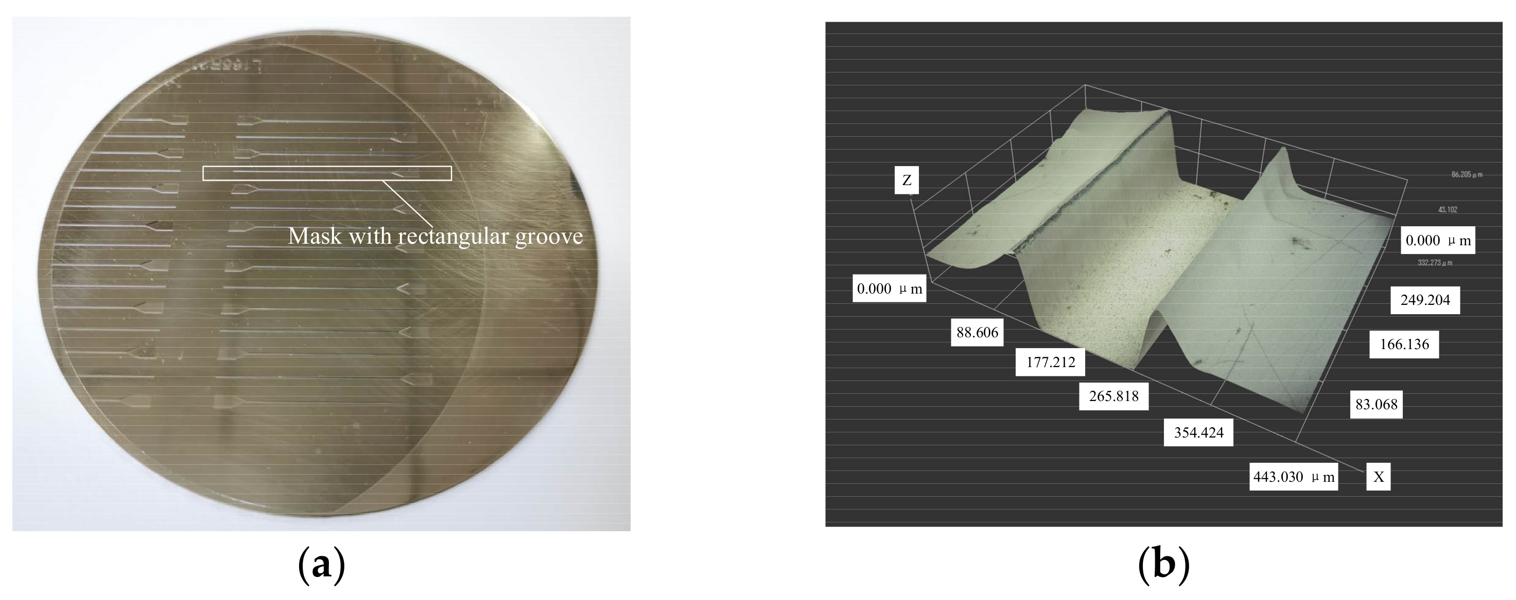 Micromachines 13 00704 g007