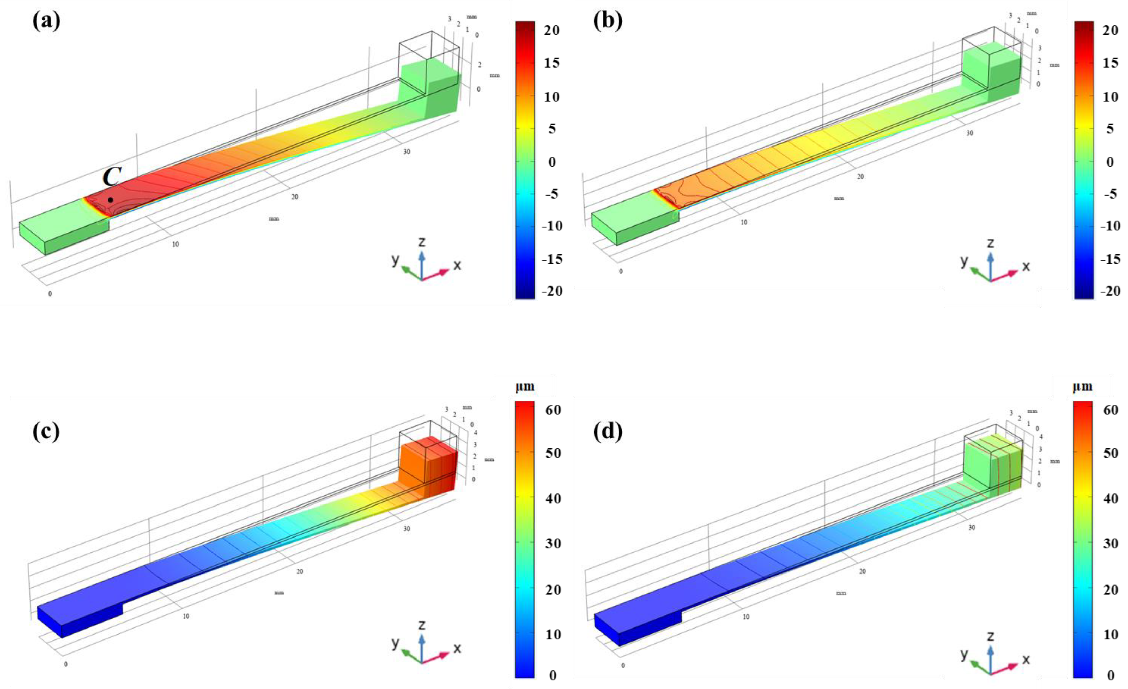 Micromachines 13 00705 g006