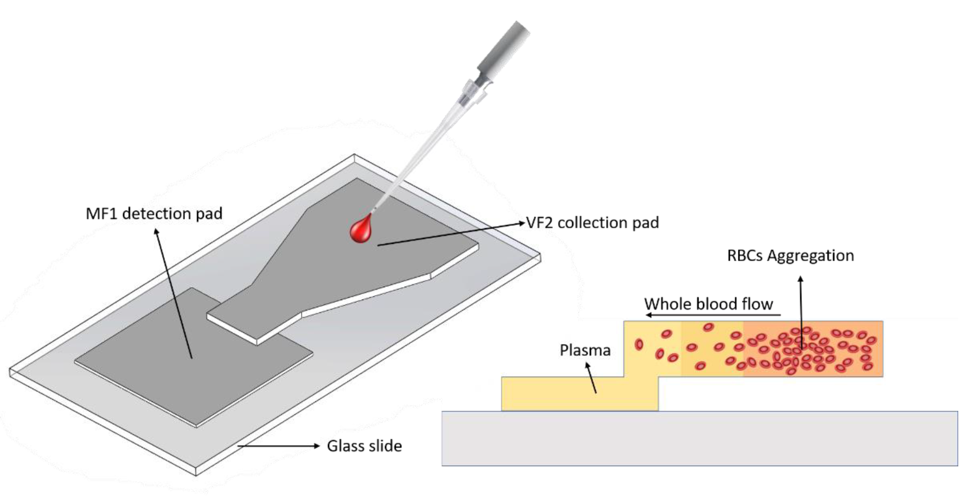 Micromachines 13 00706 g001 Micromachines 13 00706 g001