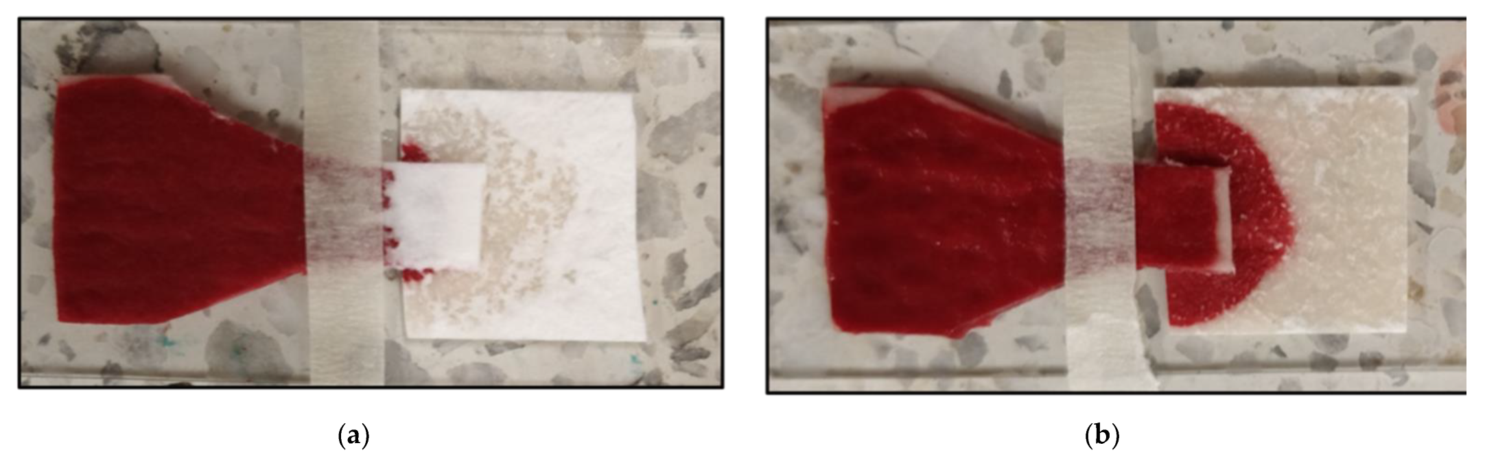 Micromachines 13 00706 g006 Micromachines 13 00706 g006