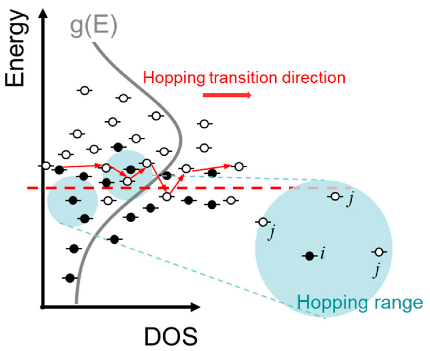 Micromachines 13 00707 g001