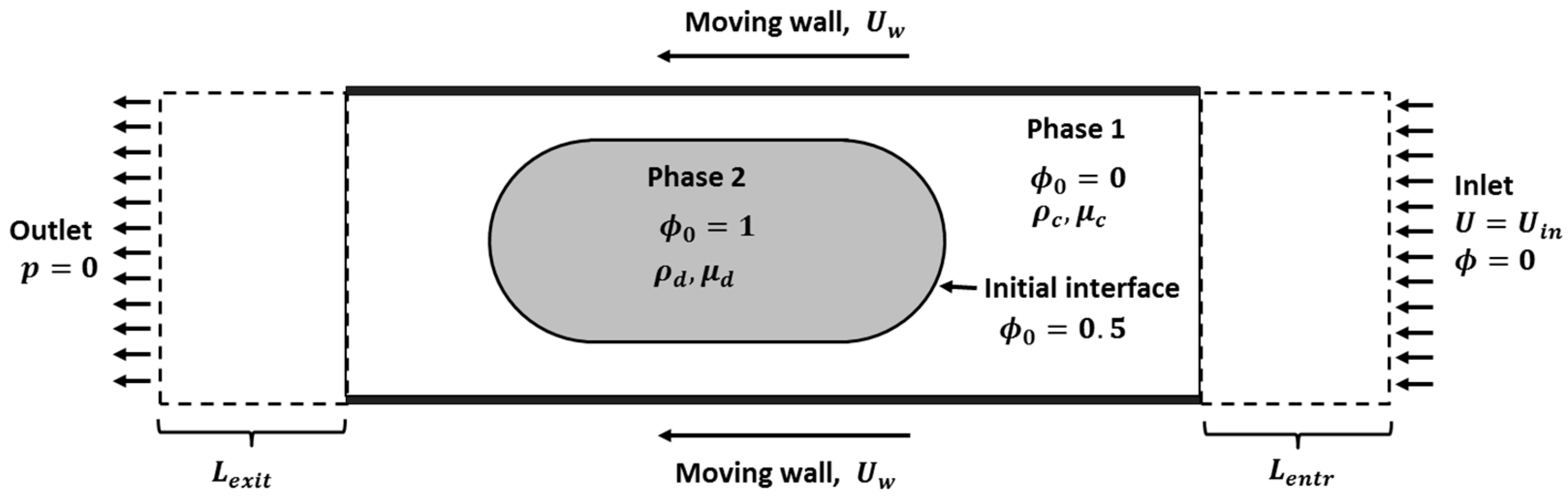 Micromachines 13 00708 g003