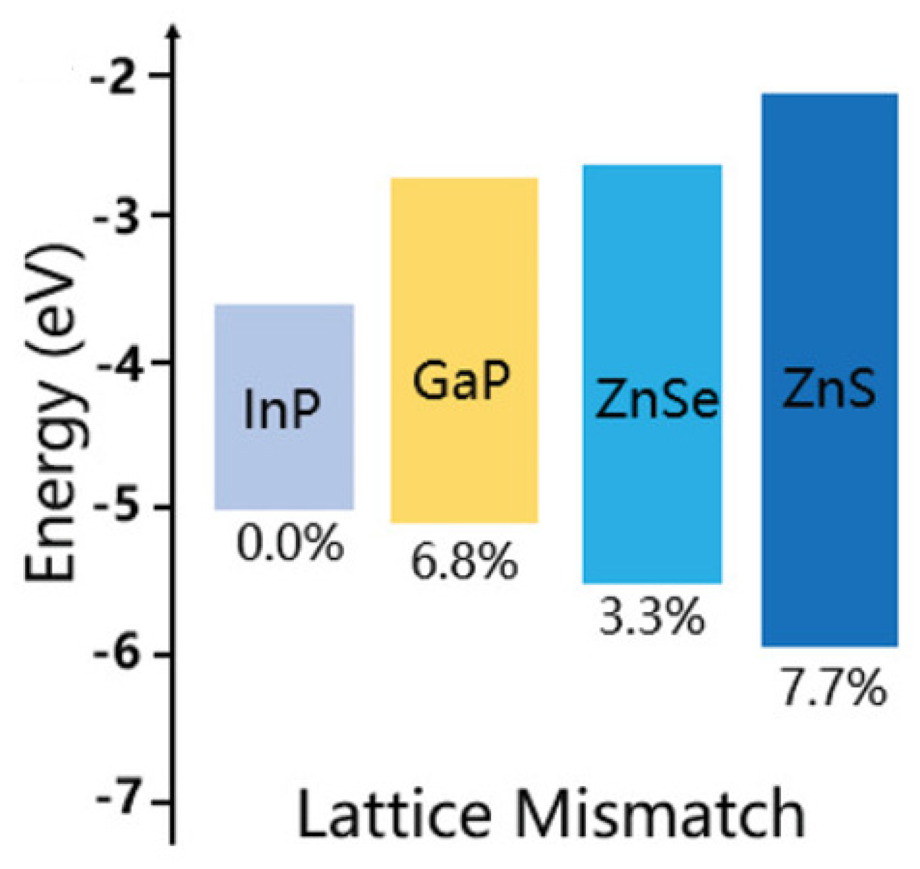 Micromachines 13 00709 g005