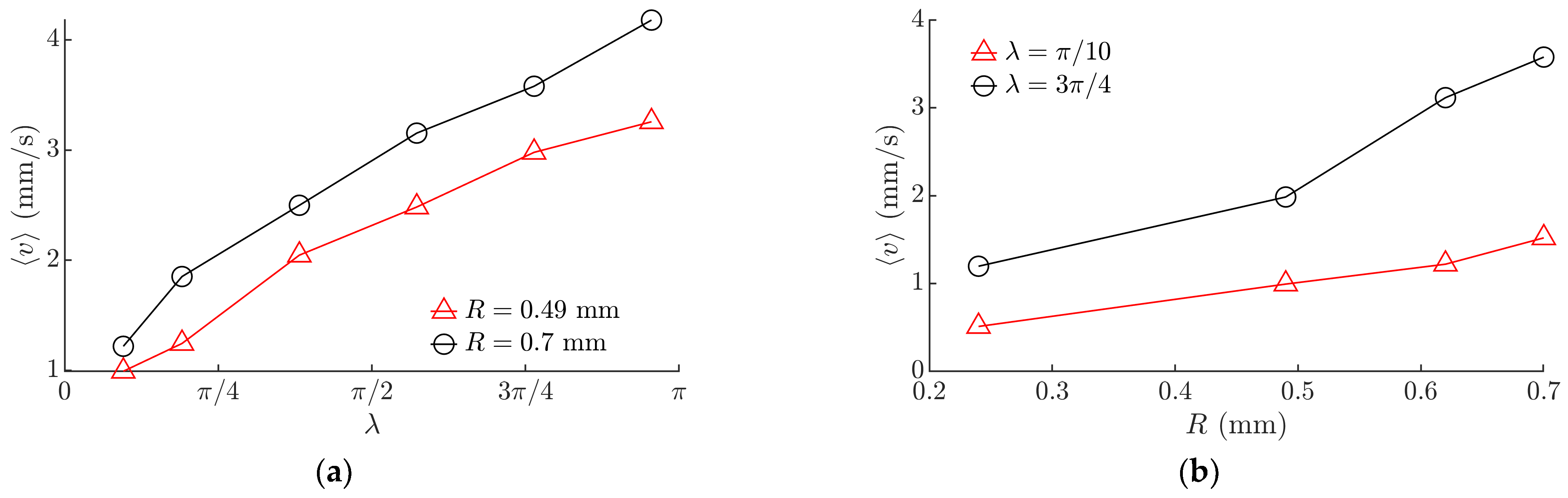 Micromachines 13 00711 g012