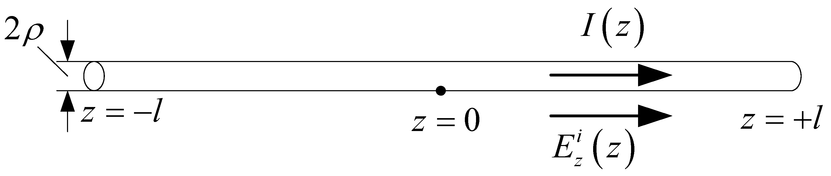 Micromachines 13 00714 g007