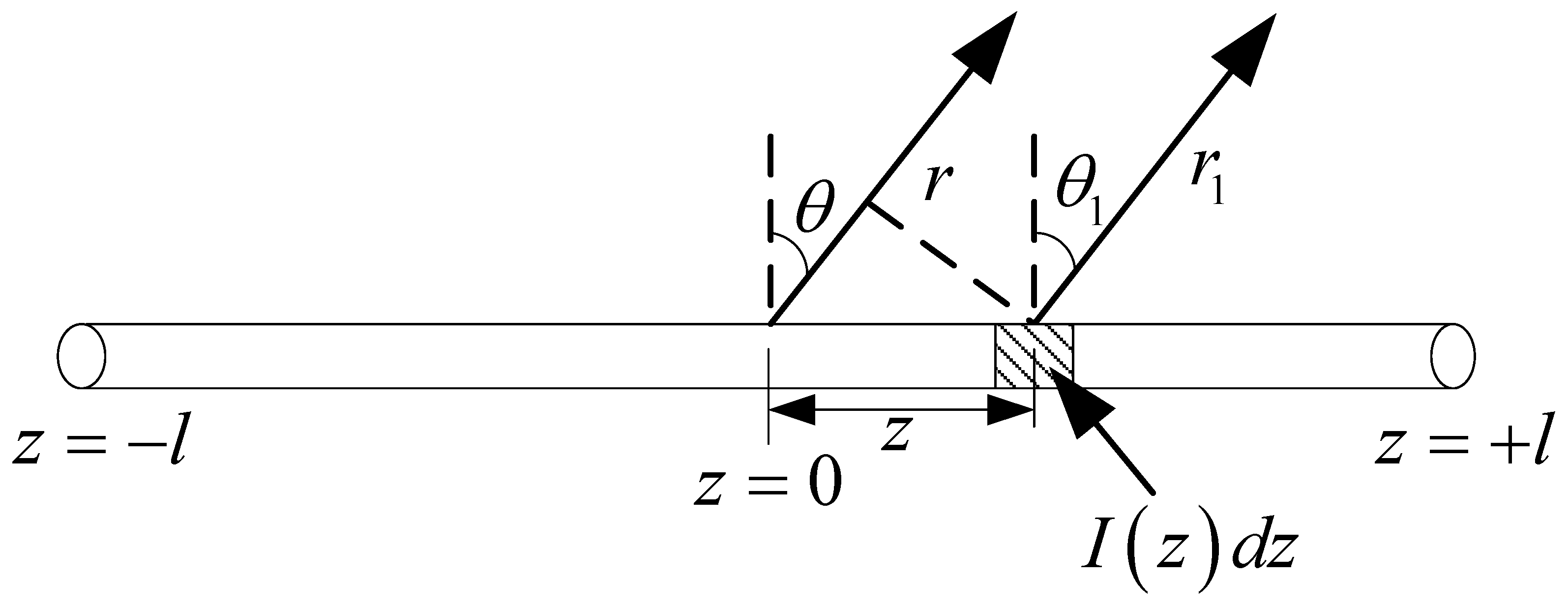 Micromachines 13 00714 g010