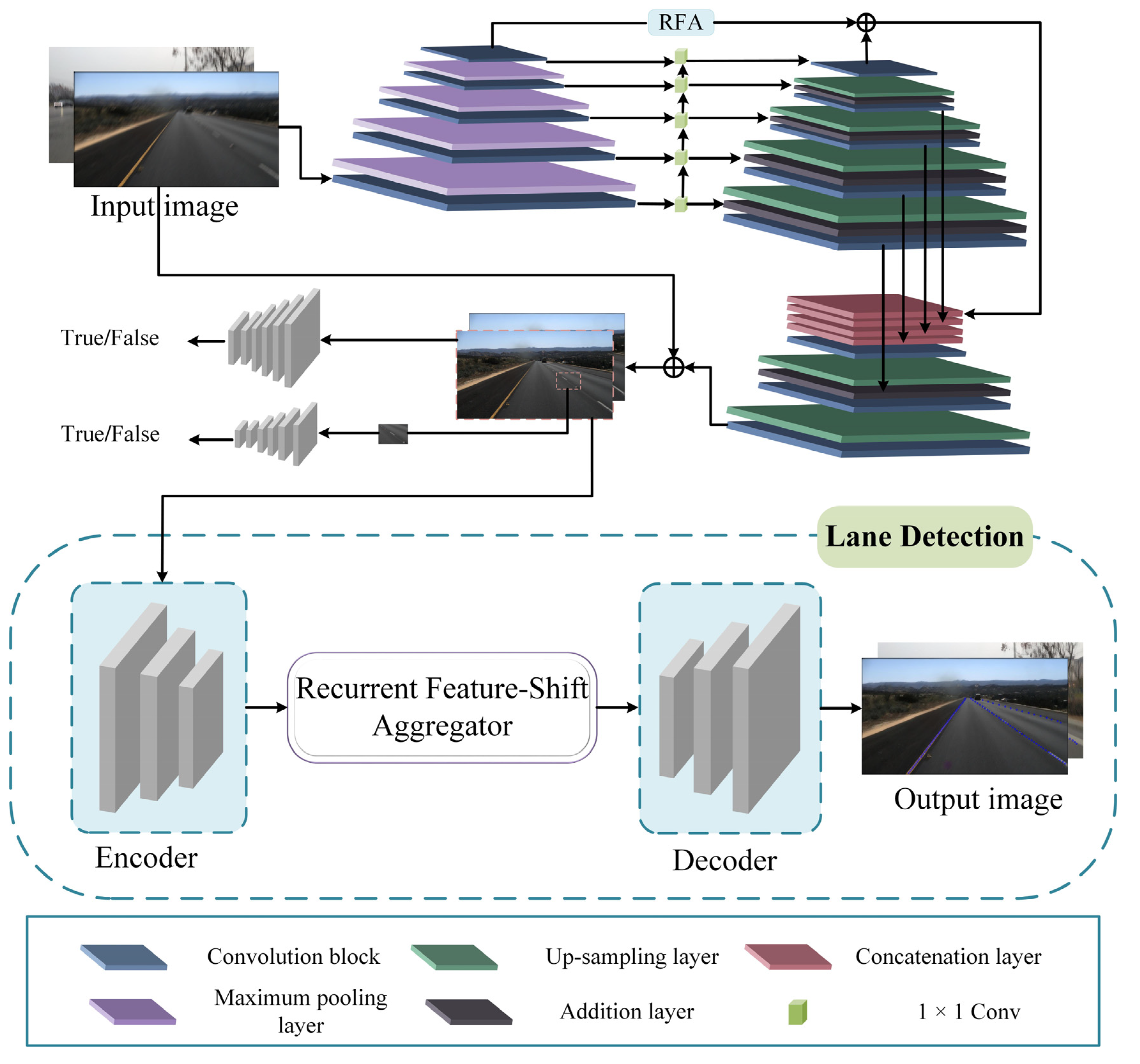 Micromachines 13 00716 g001