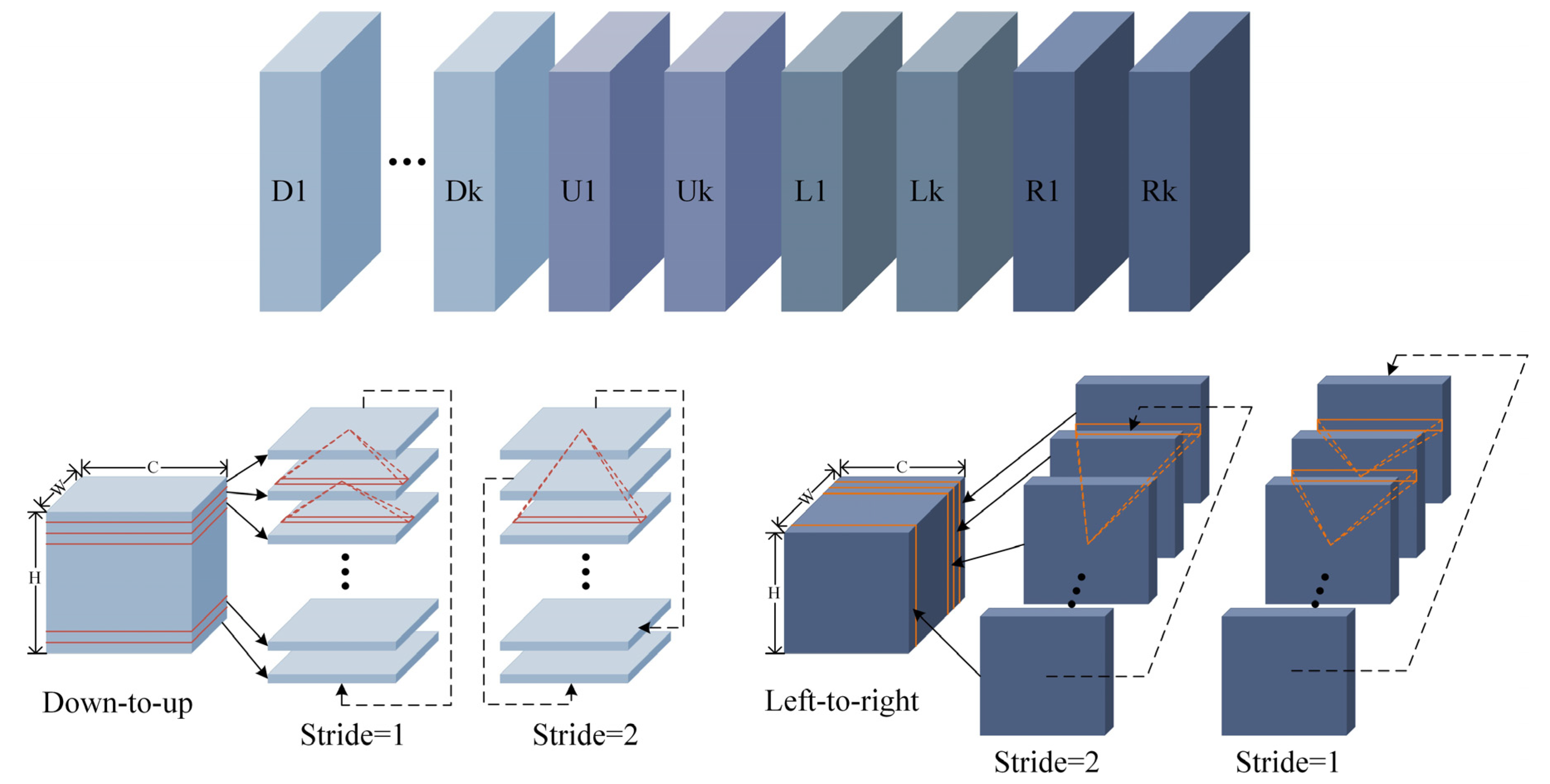 Micromachines 13 00716 g004