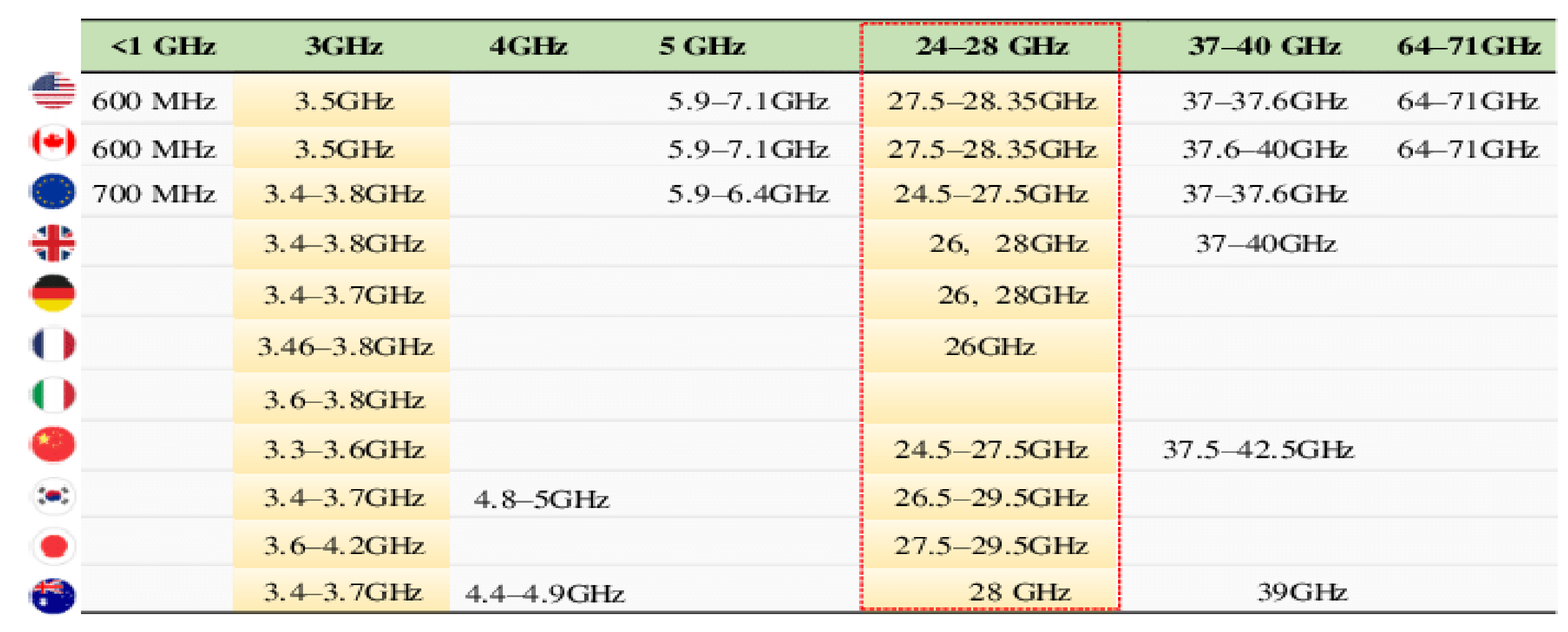 Micromachines 13 00717 g001