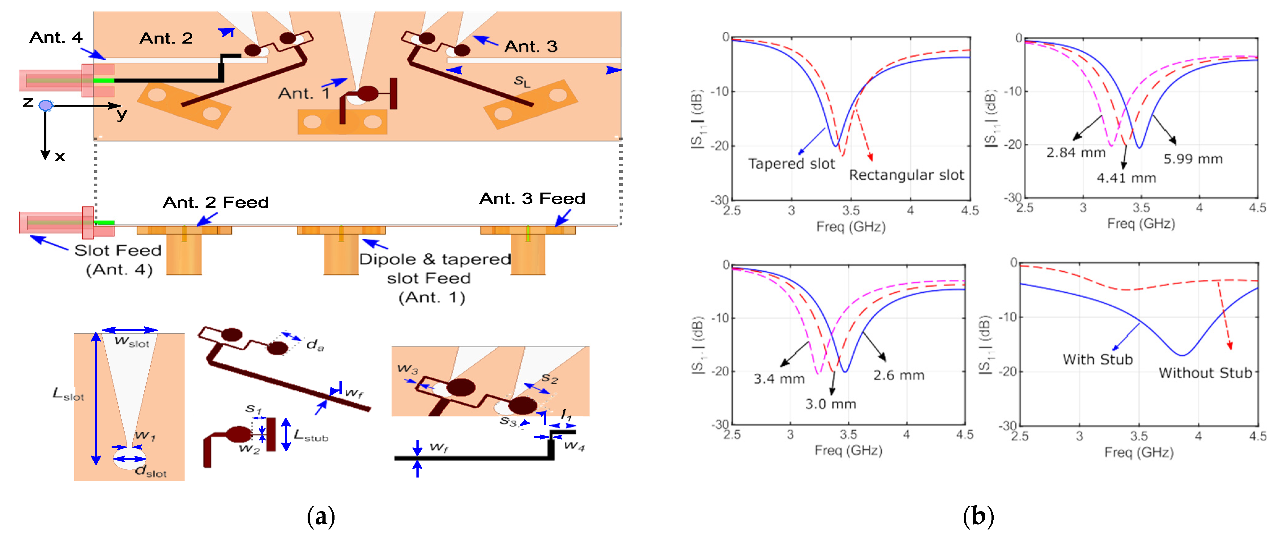 Micromachines 13 00717 g007