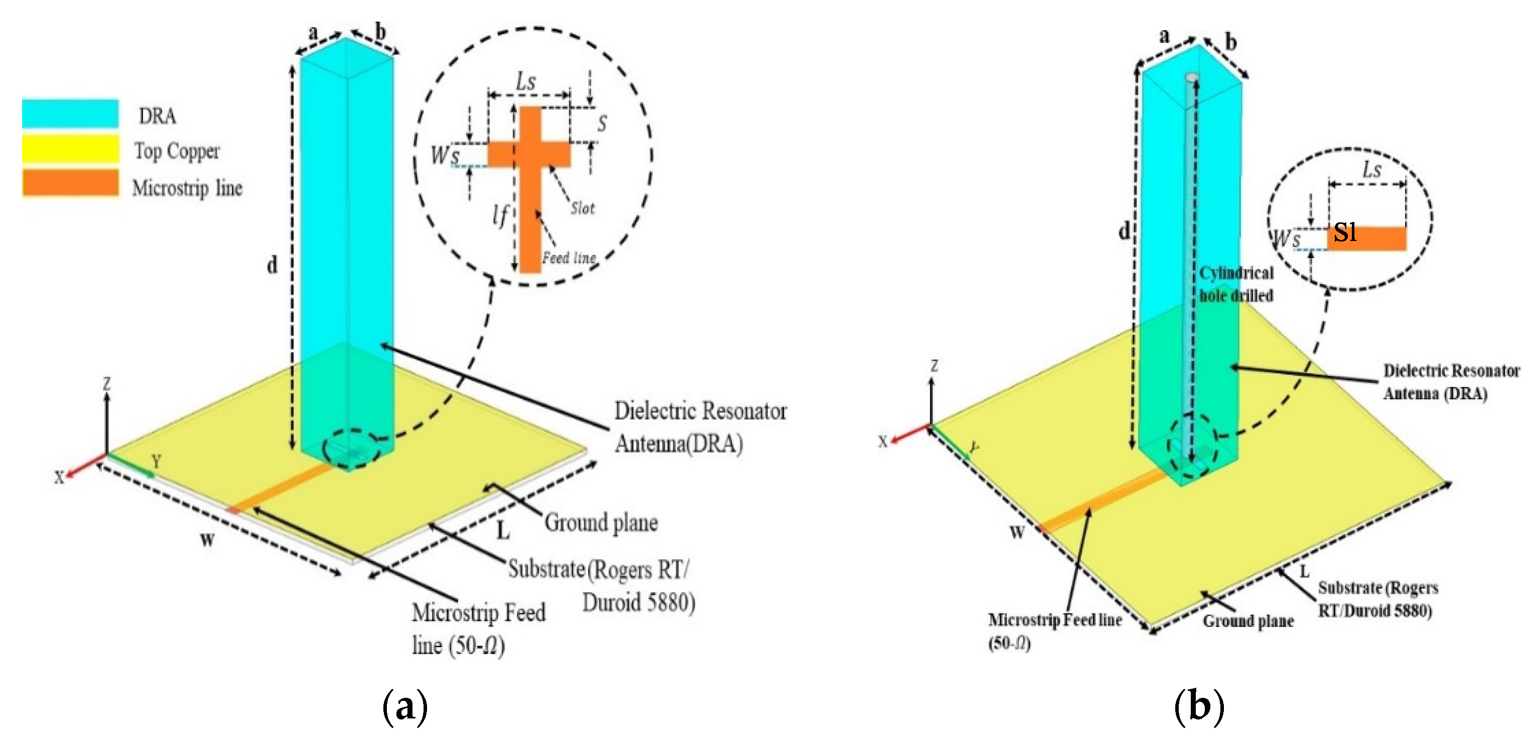 Micromachines 13 00717 g009