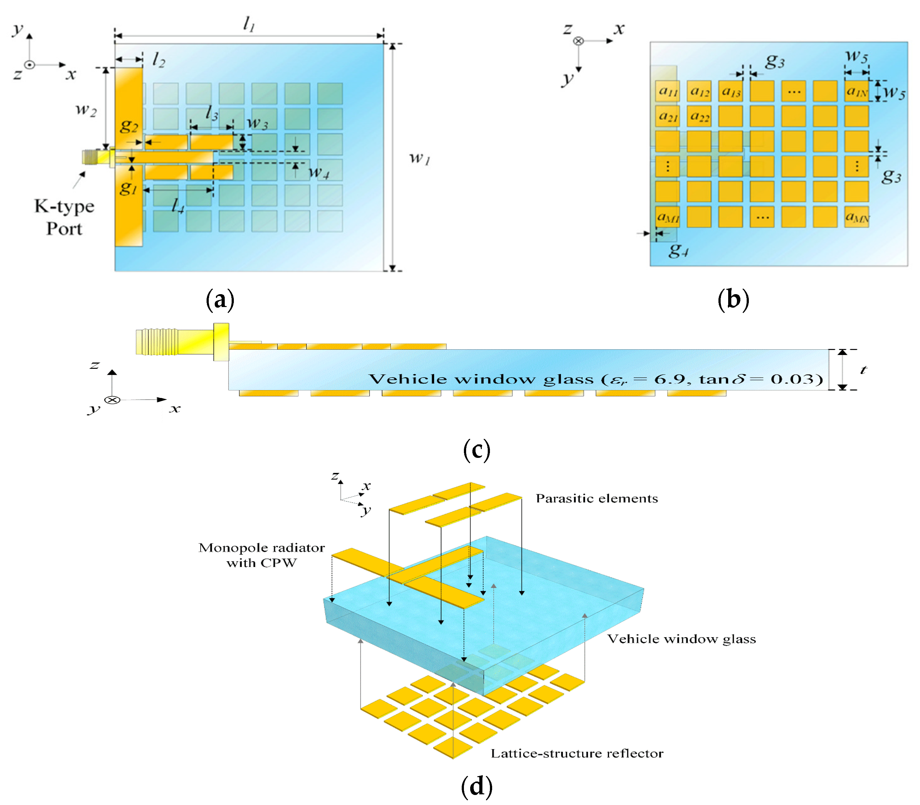 Micromachines 13 00717 g012