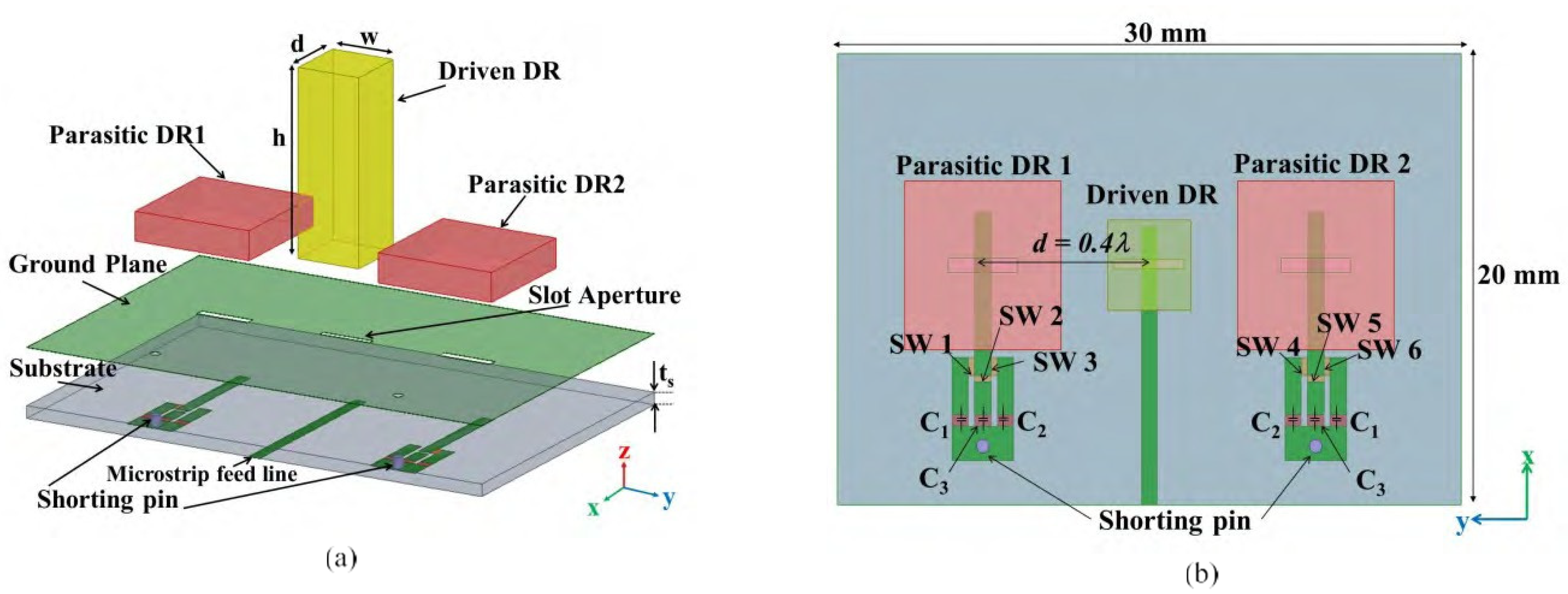 Micromachines 13 00717 g016