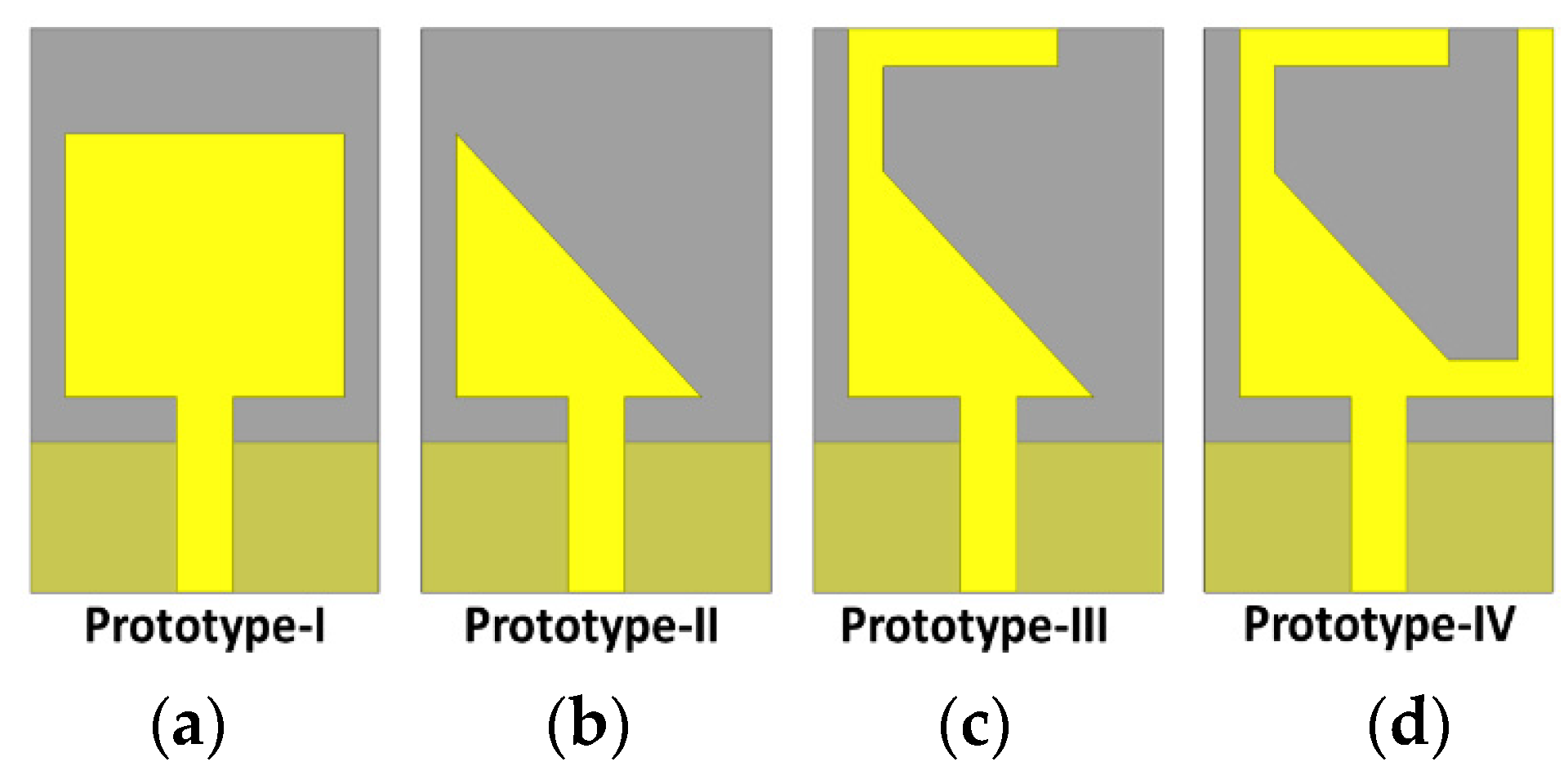 Micromachines 13 00717 g017