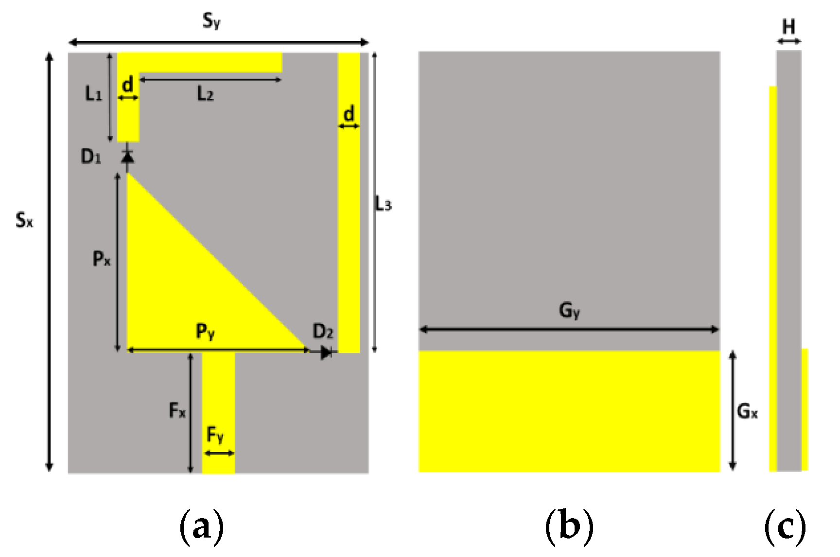 Micromachines 13 00717 g018