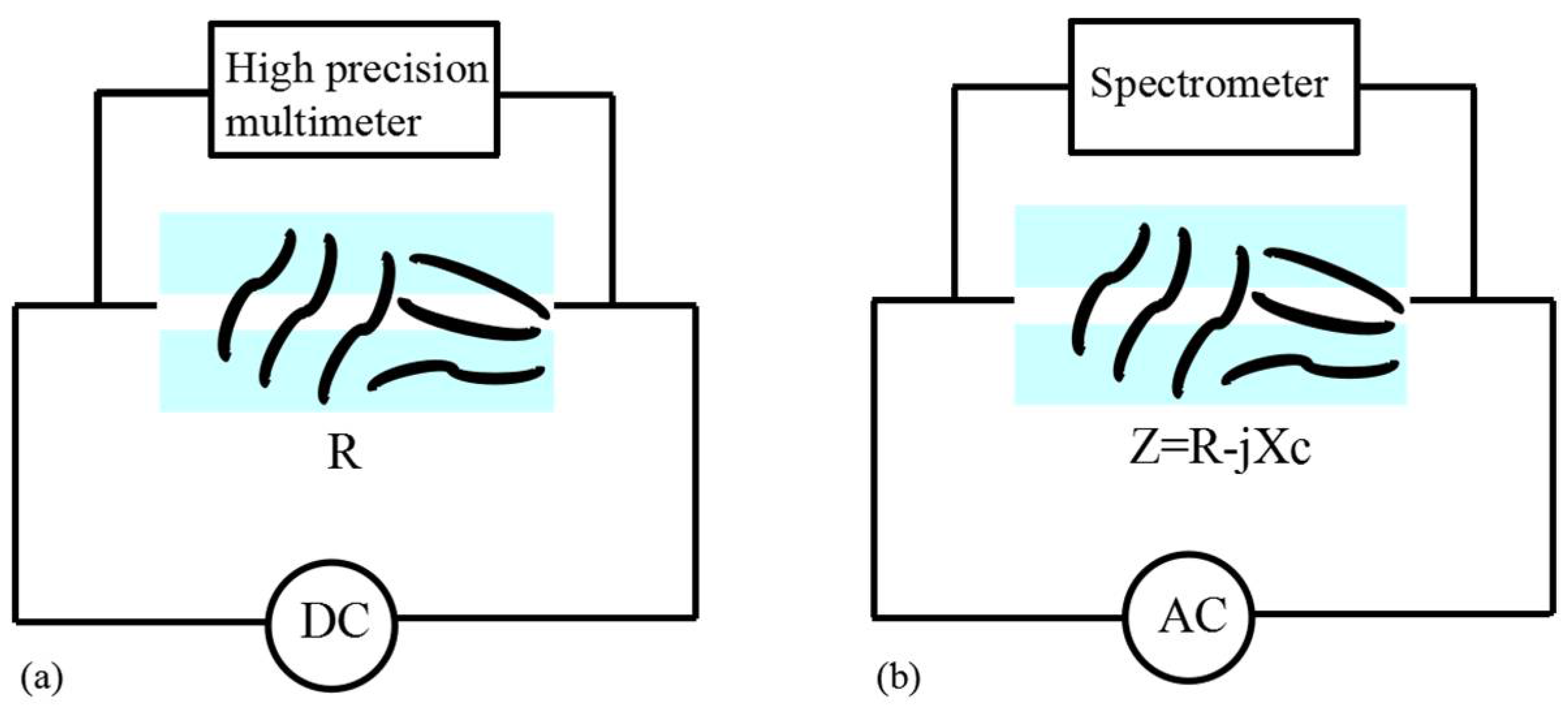 Micromachines 13 00719 g004