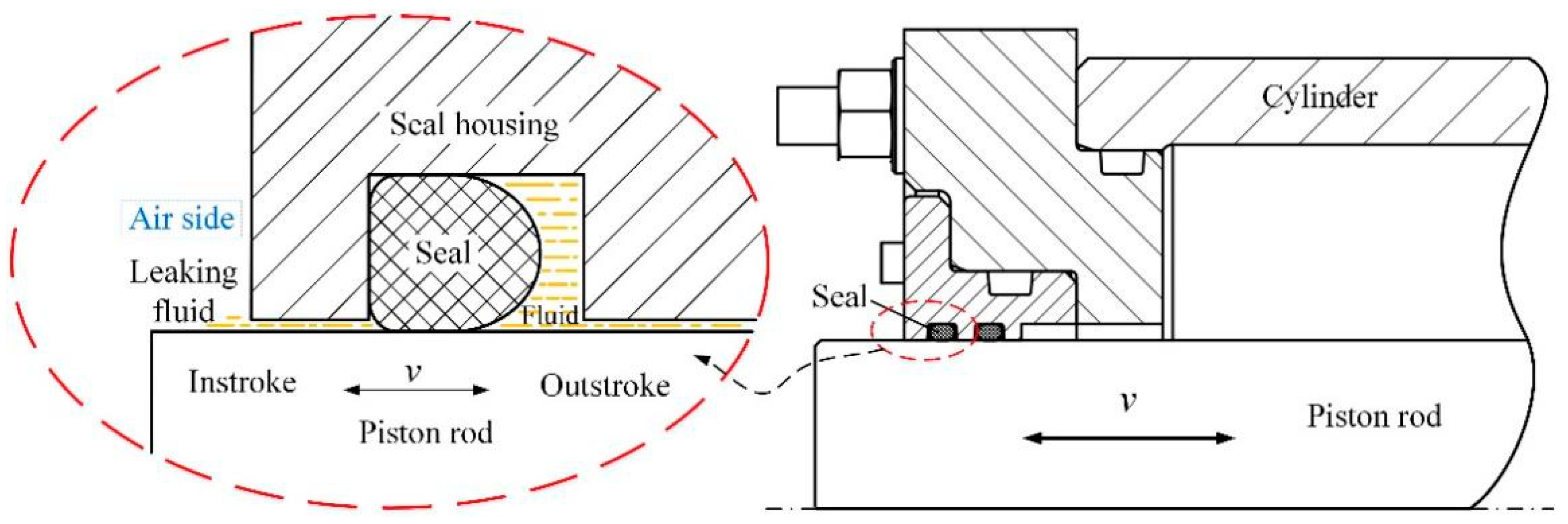 Micromachines 13 00722 g001
