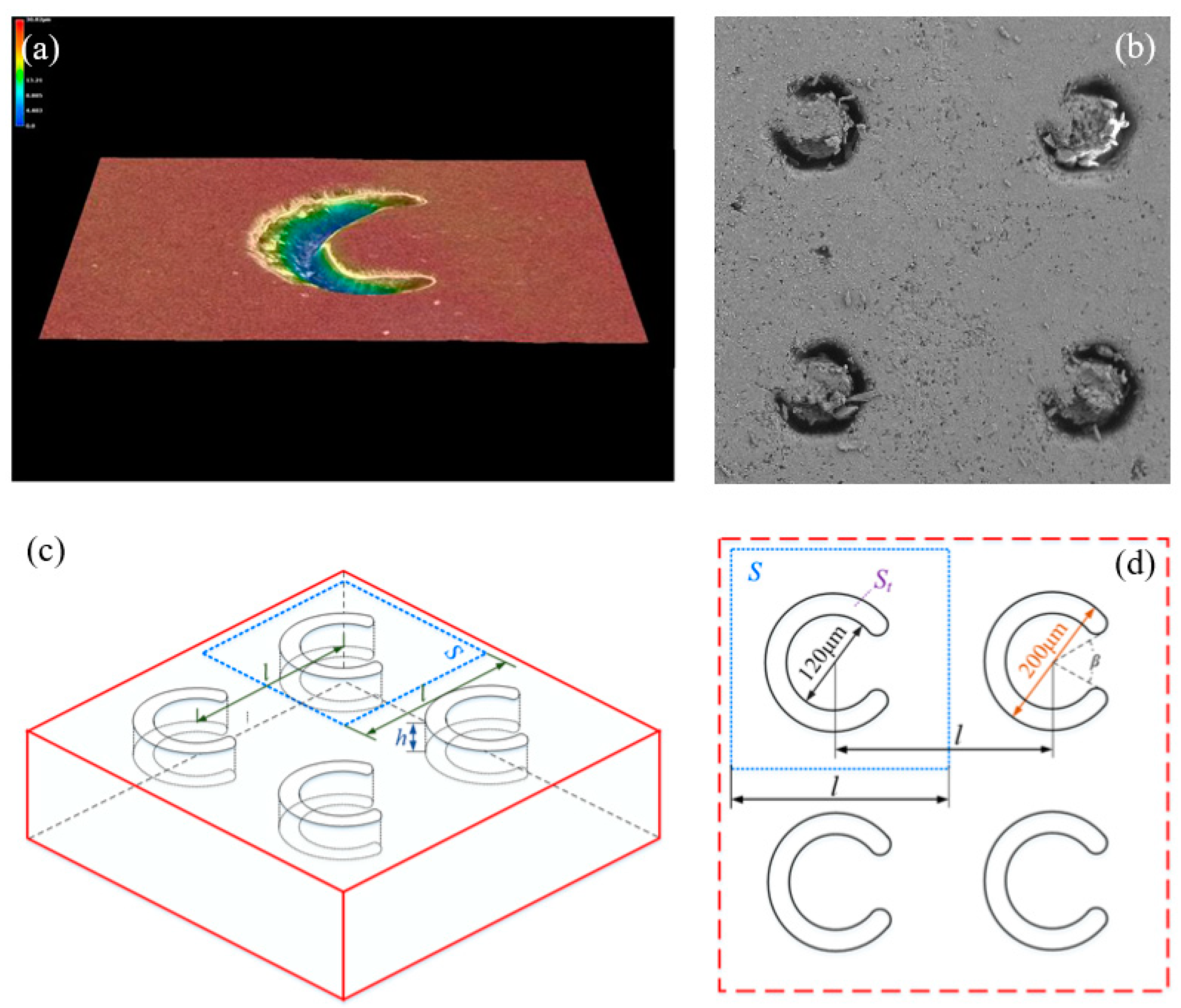 Micromachines 13 00722 g002