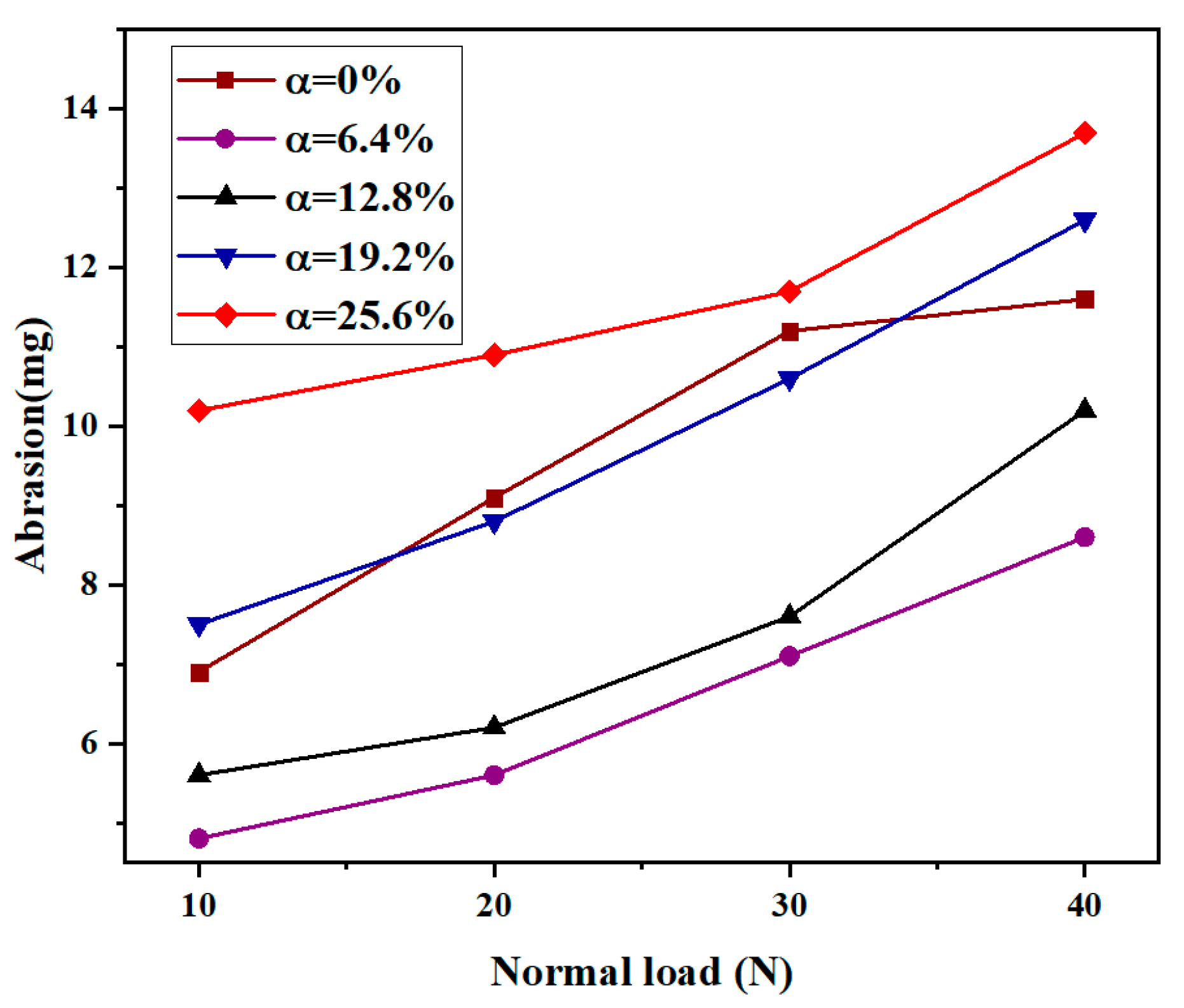 Micromachines 13 00722 g007
